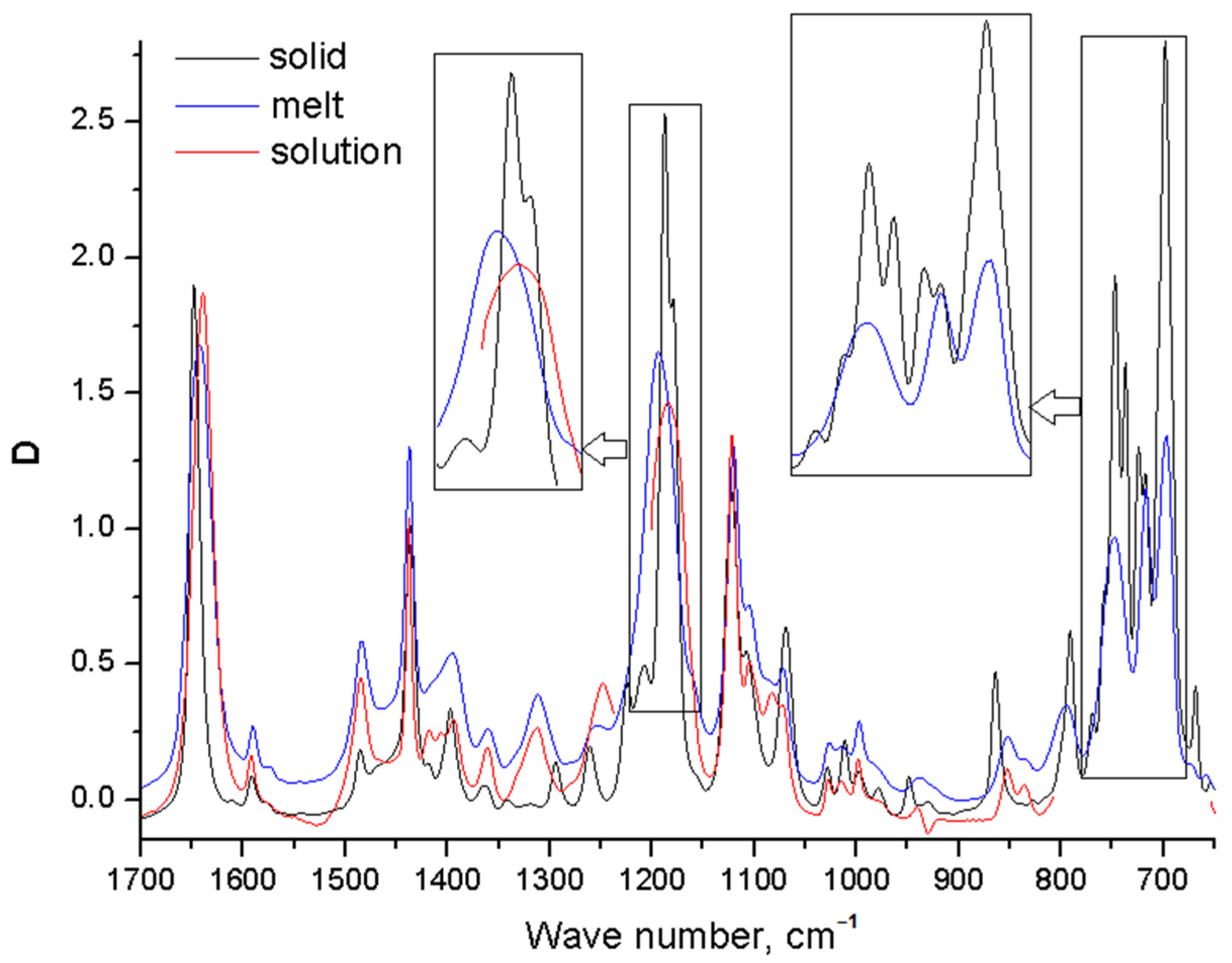 Molecules 26 04832 g005 Molecules 26 04832 g005