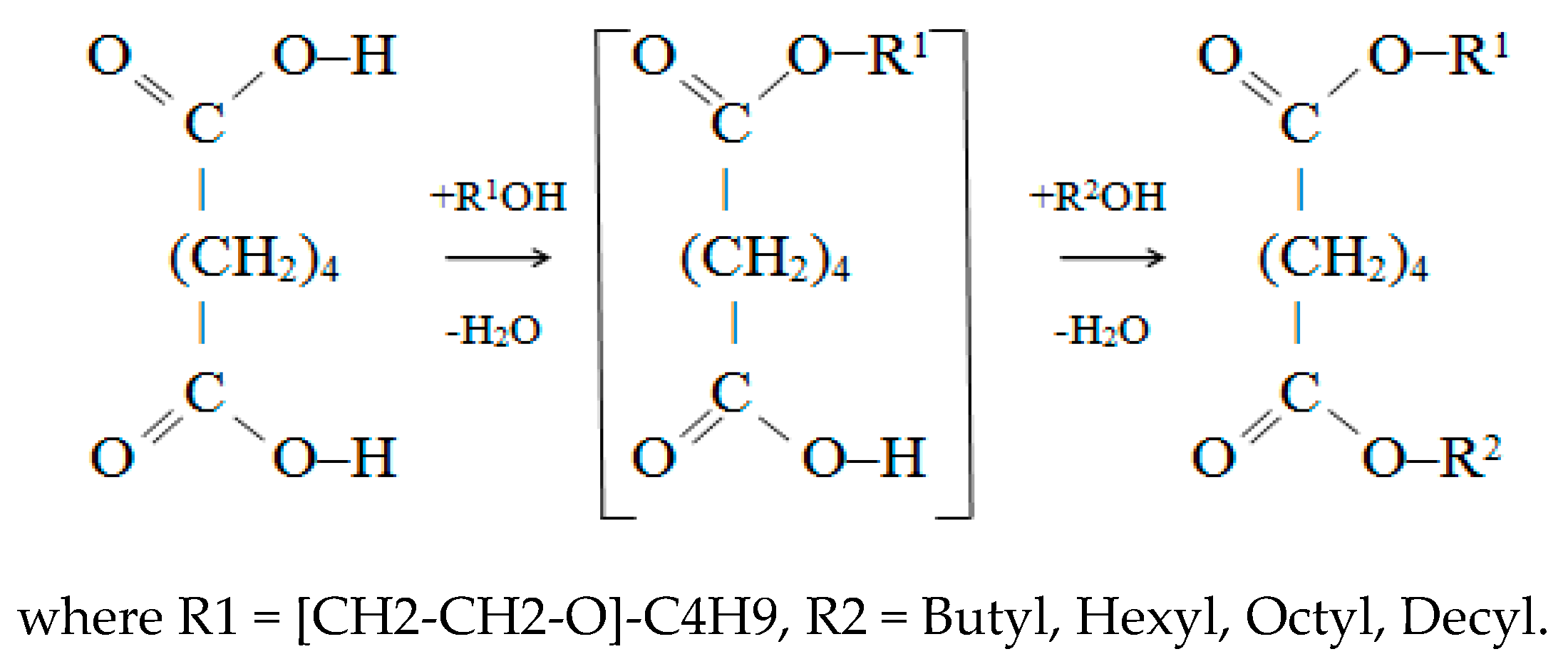 Molecules 26 04833 sch002 550