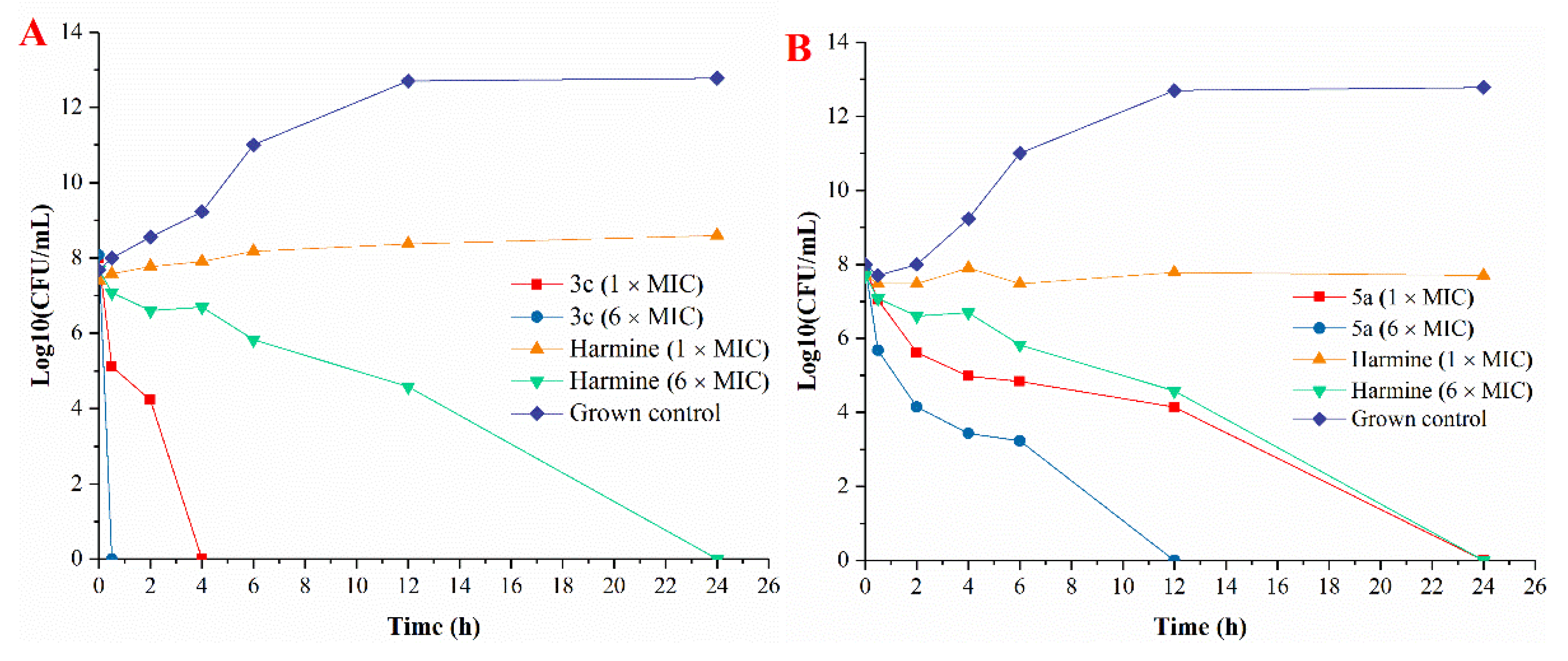 Molecules 26 04842 g003