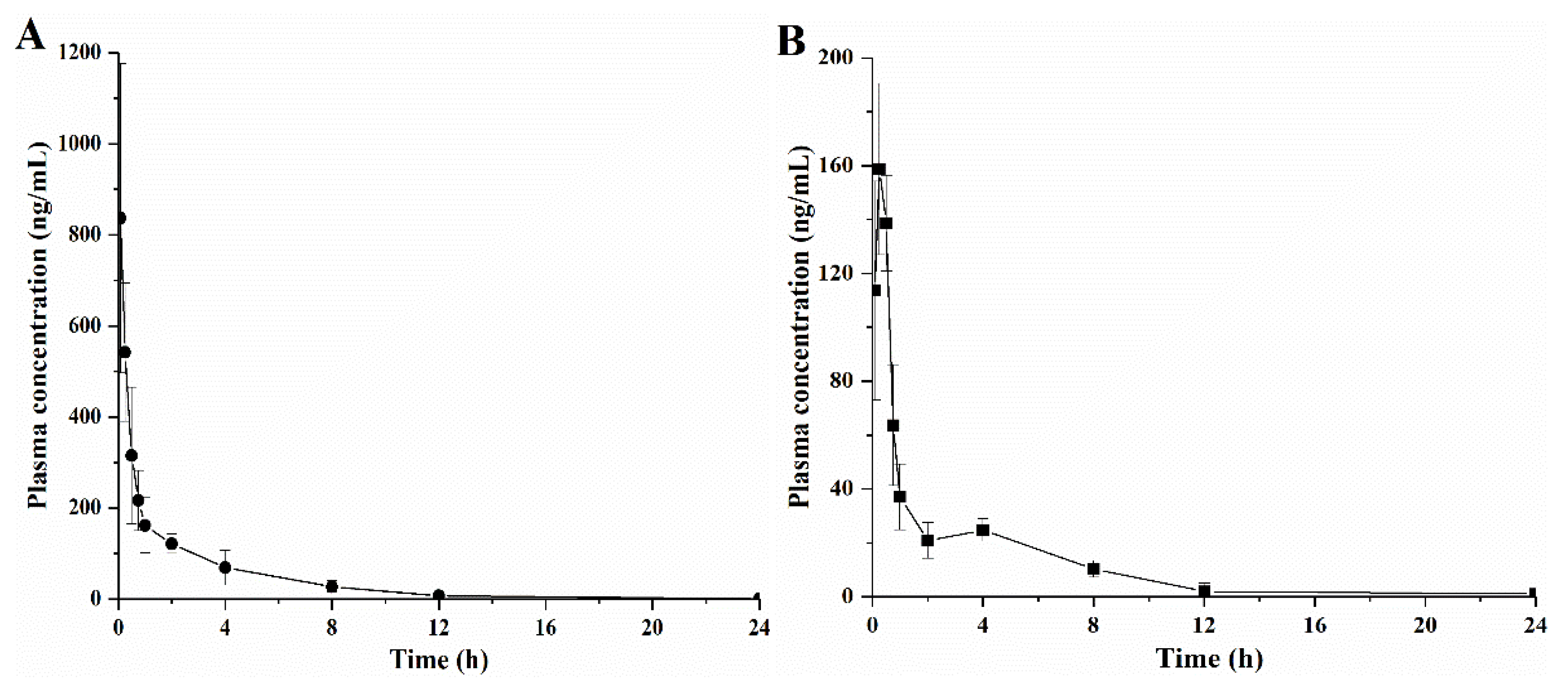 Molecules 26 04842 g004