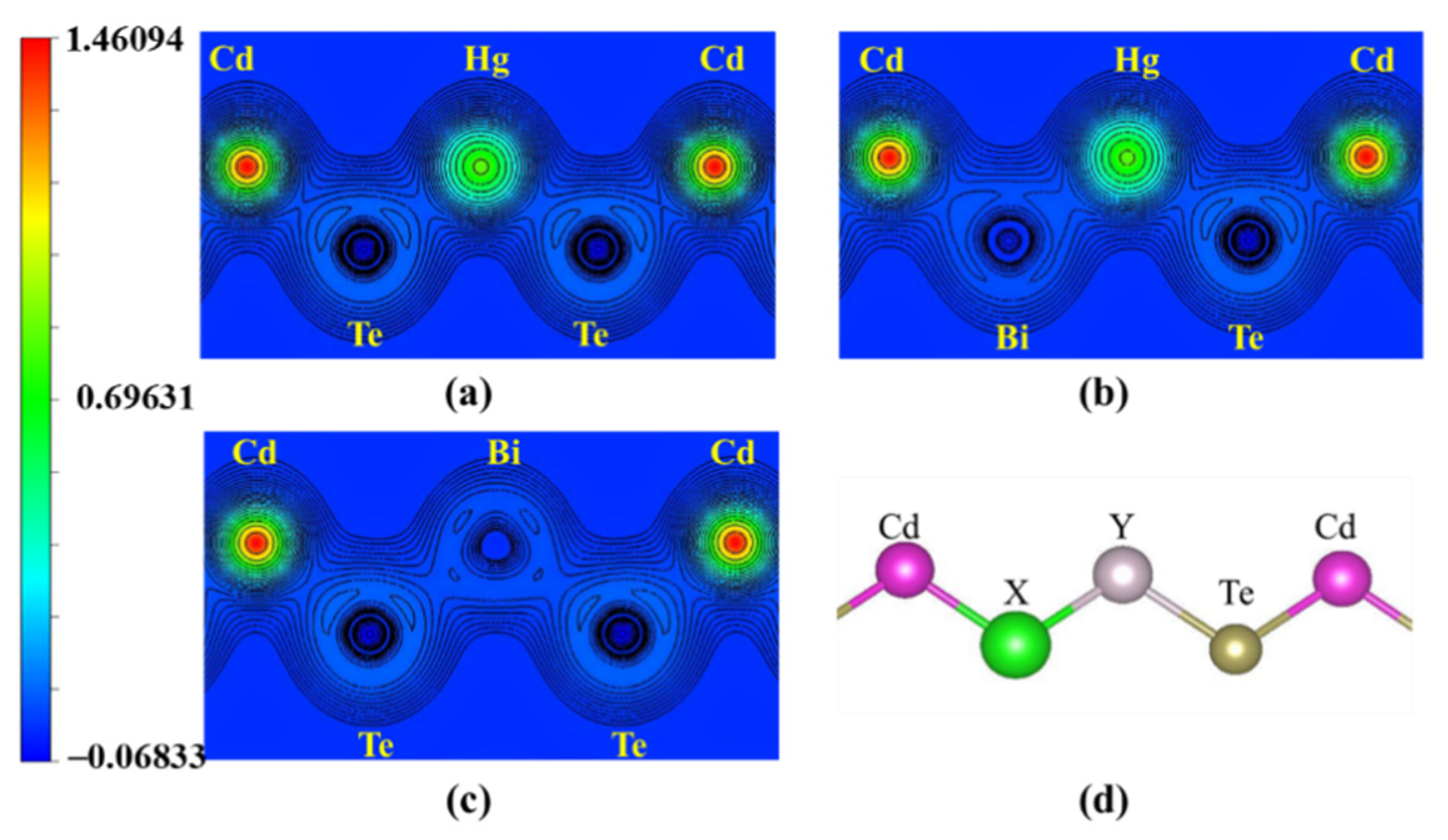 Molecules 26 04847 g002