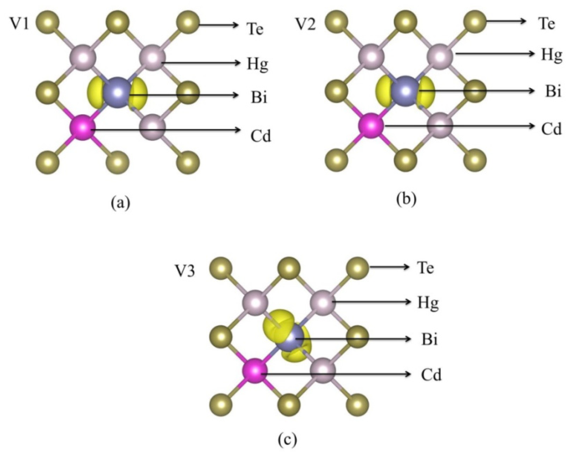 Molecules 26 04847 g006