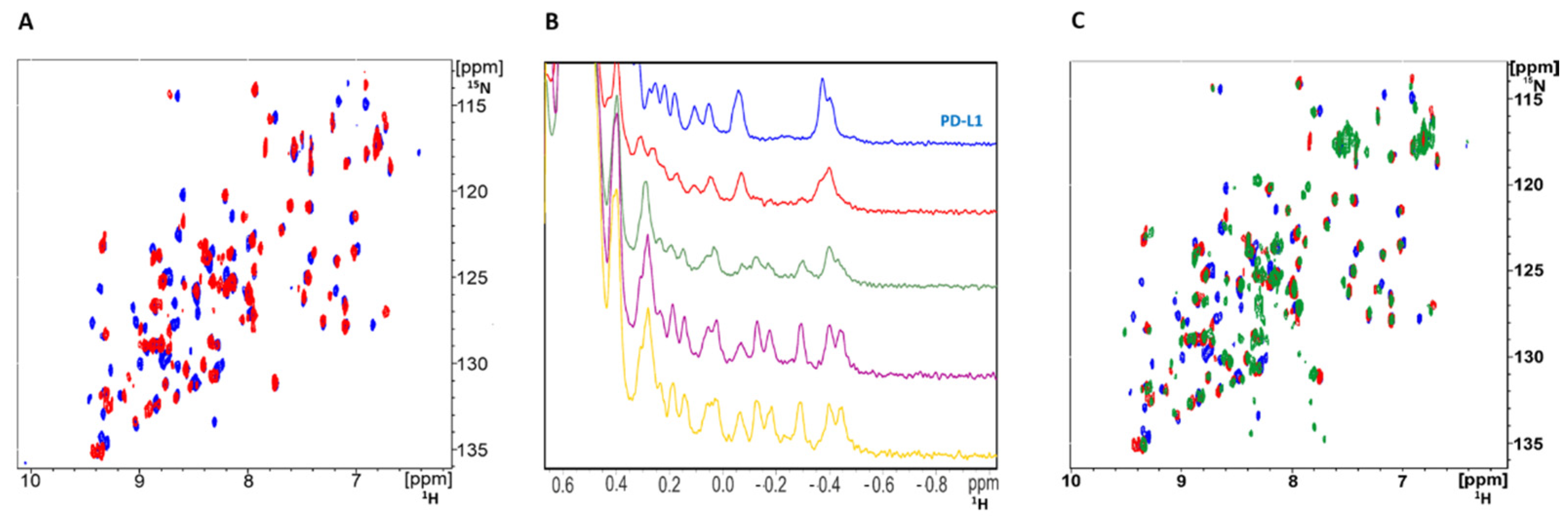 Molecules 26 04848 g001 550