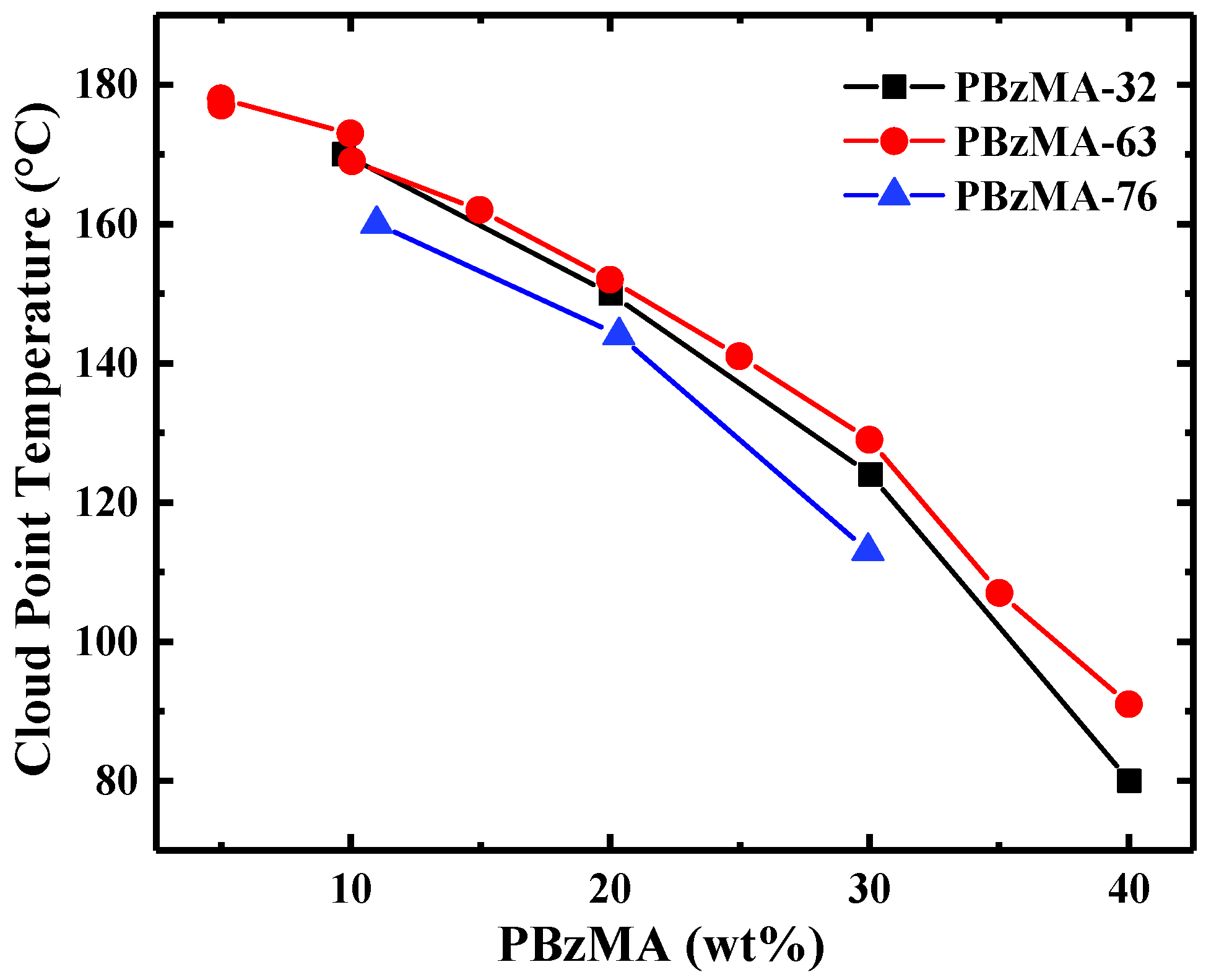 Molecules 26 04850 g003 Molecules 26 04850 g003