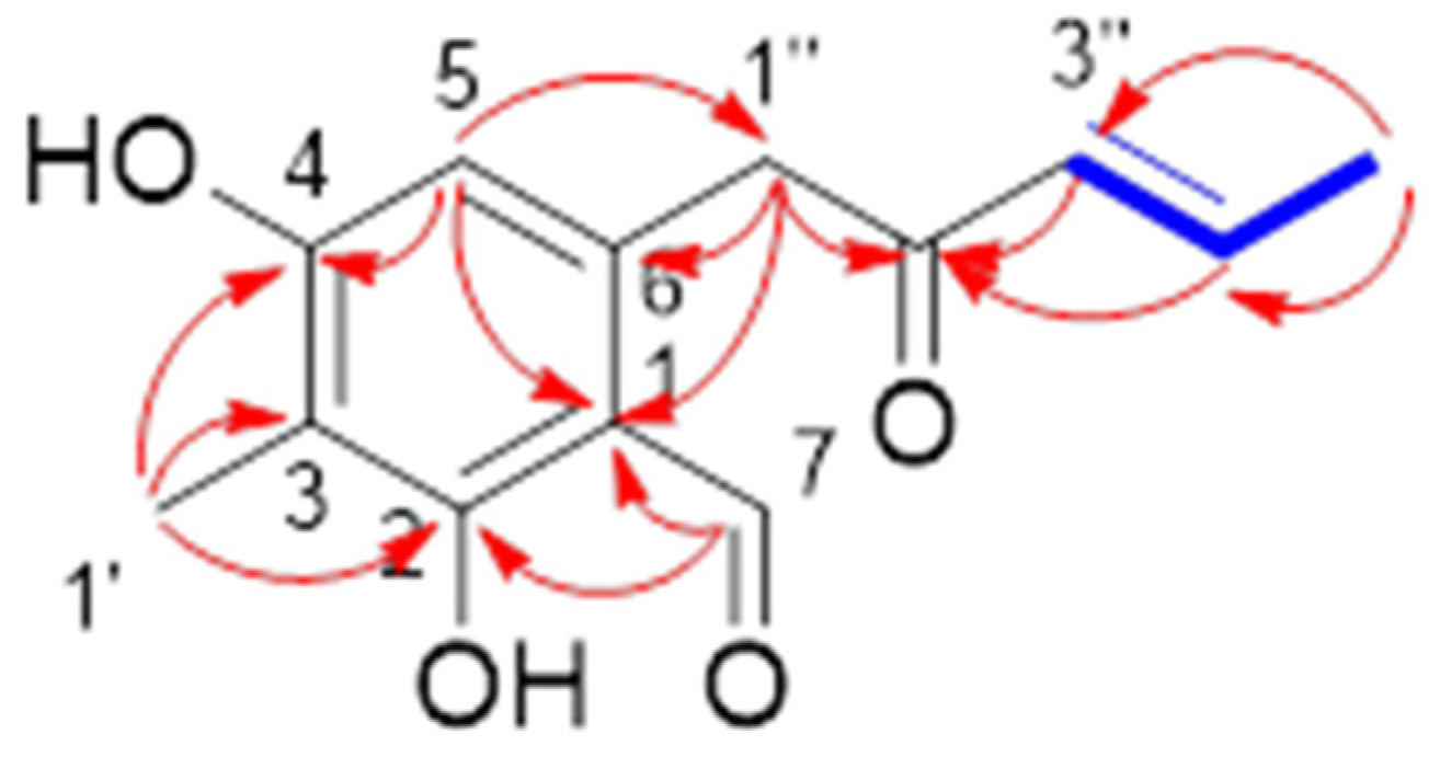 Molecules 26 04851 g002