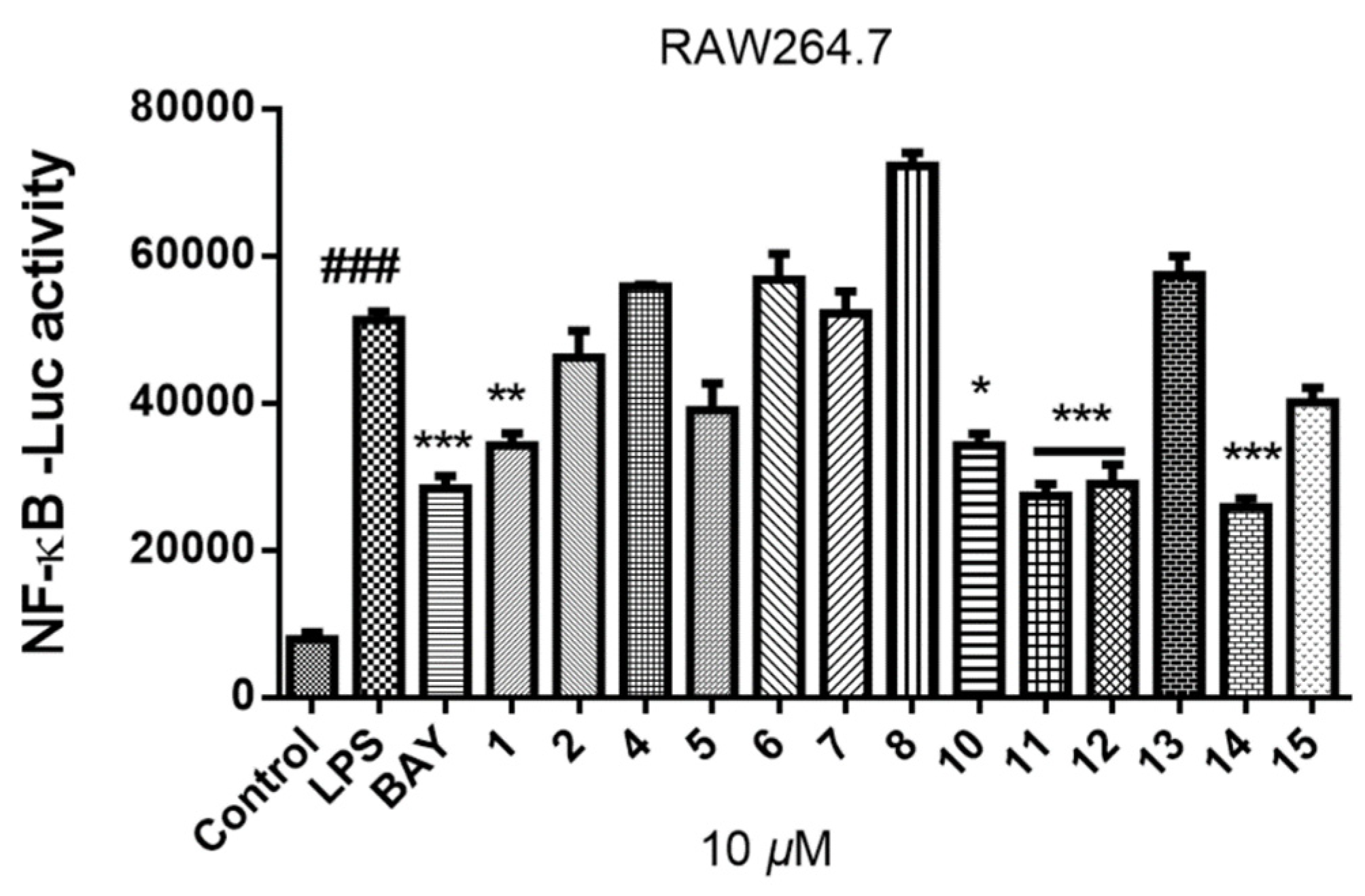 Molecules 26 04851 g004