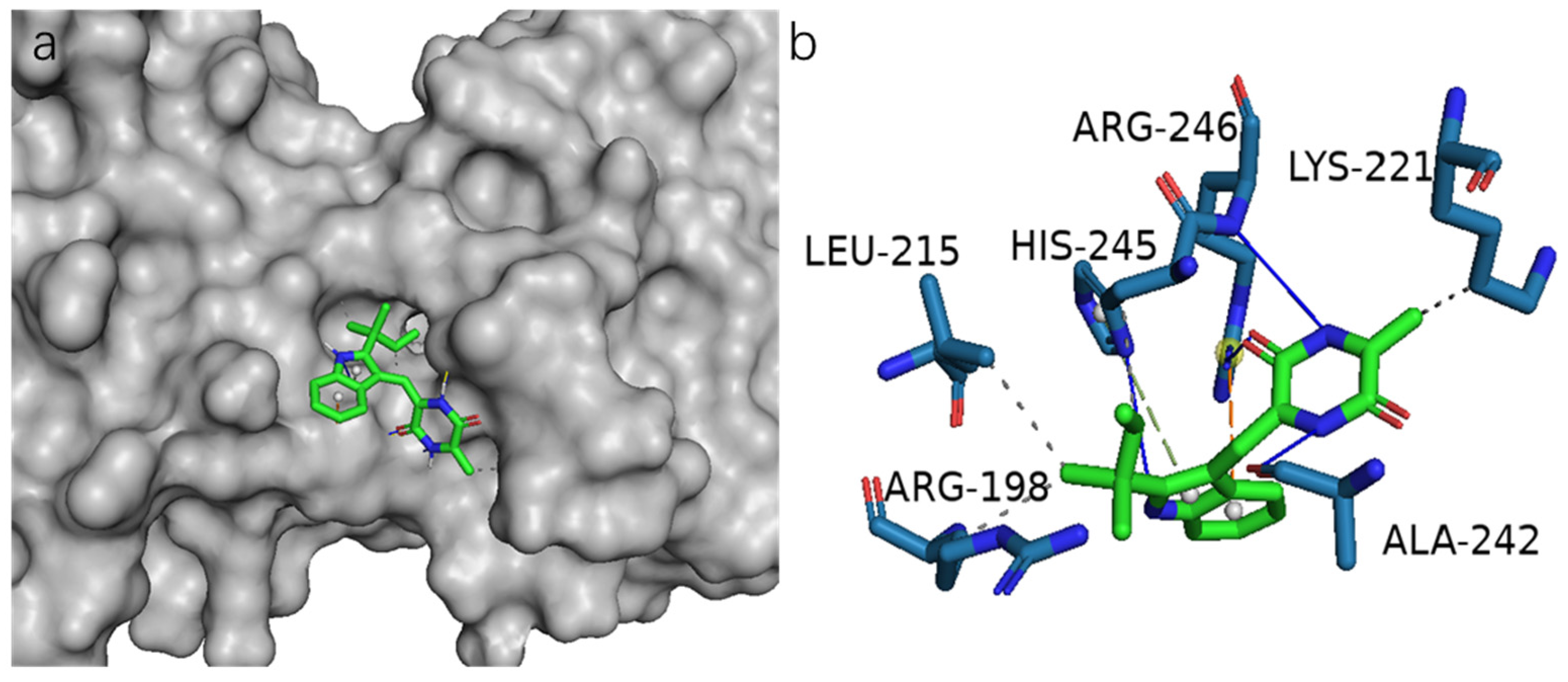 Molecules 26 04851 g006