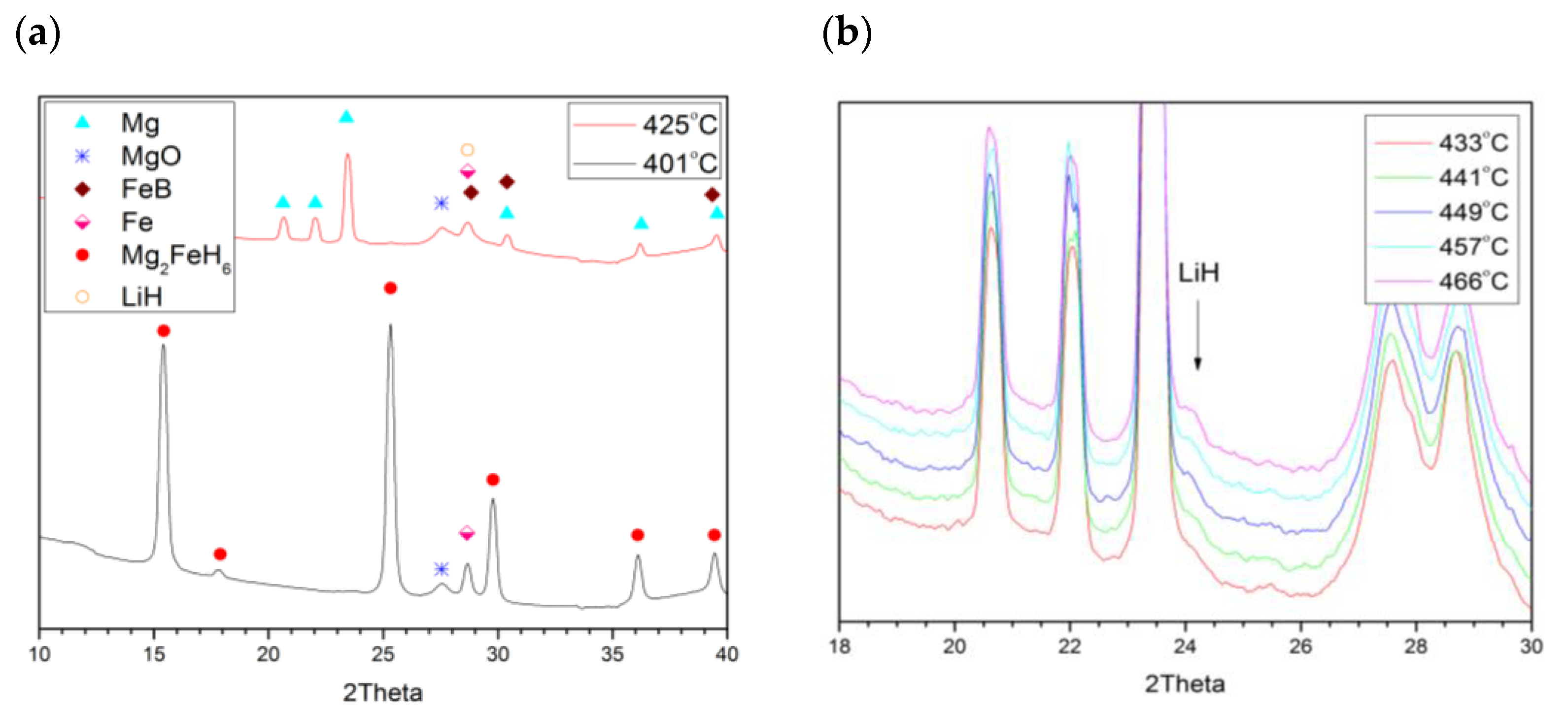 Molecules 26 04853 g004
