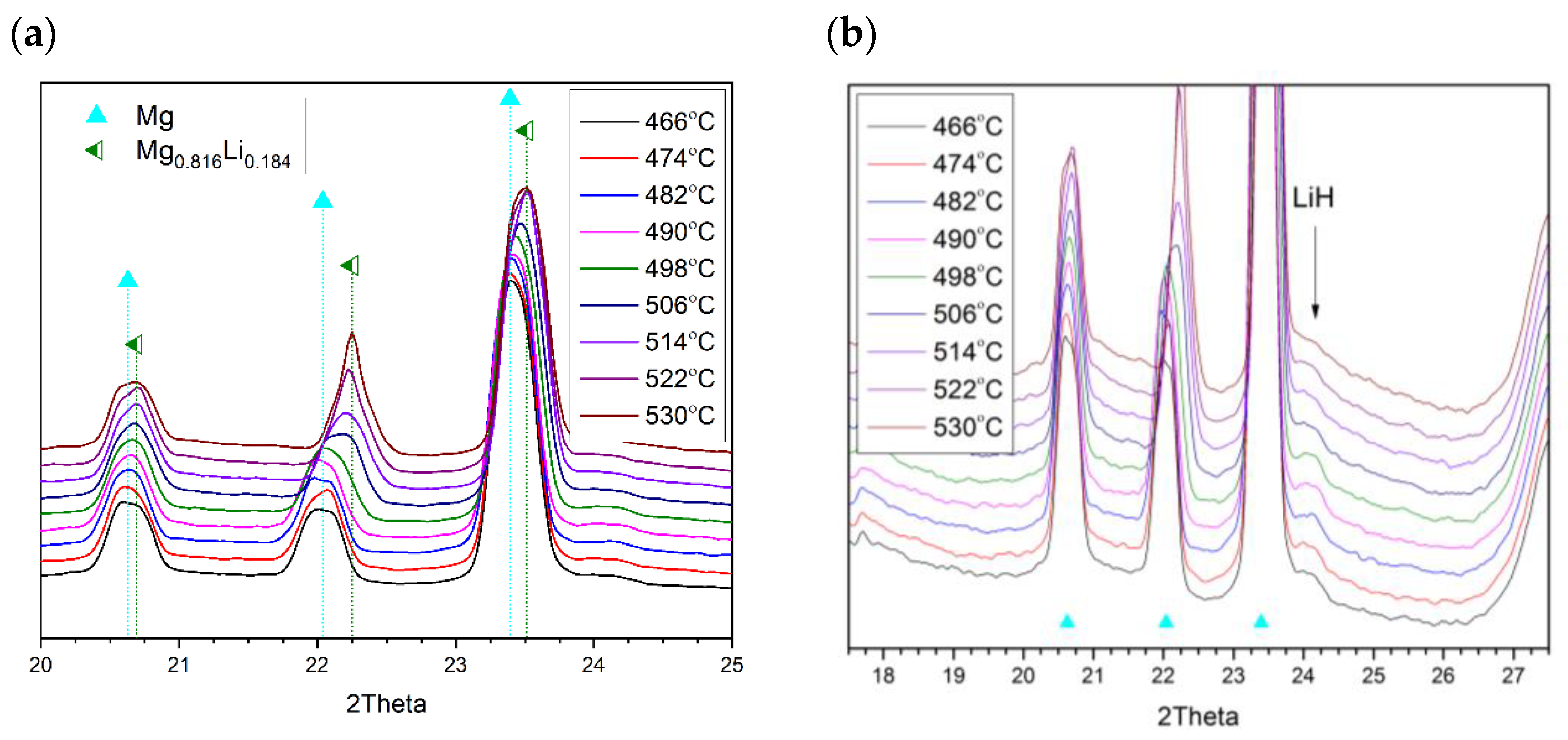 Molecules 26 04853 g005