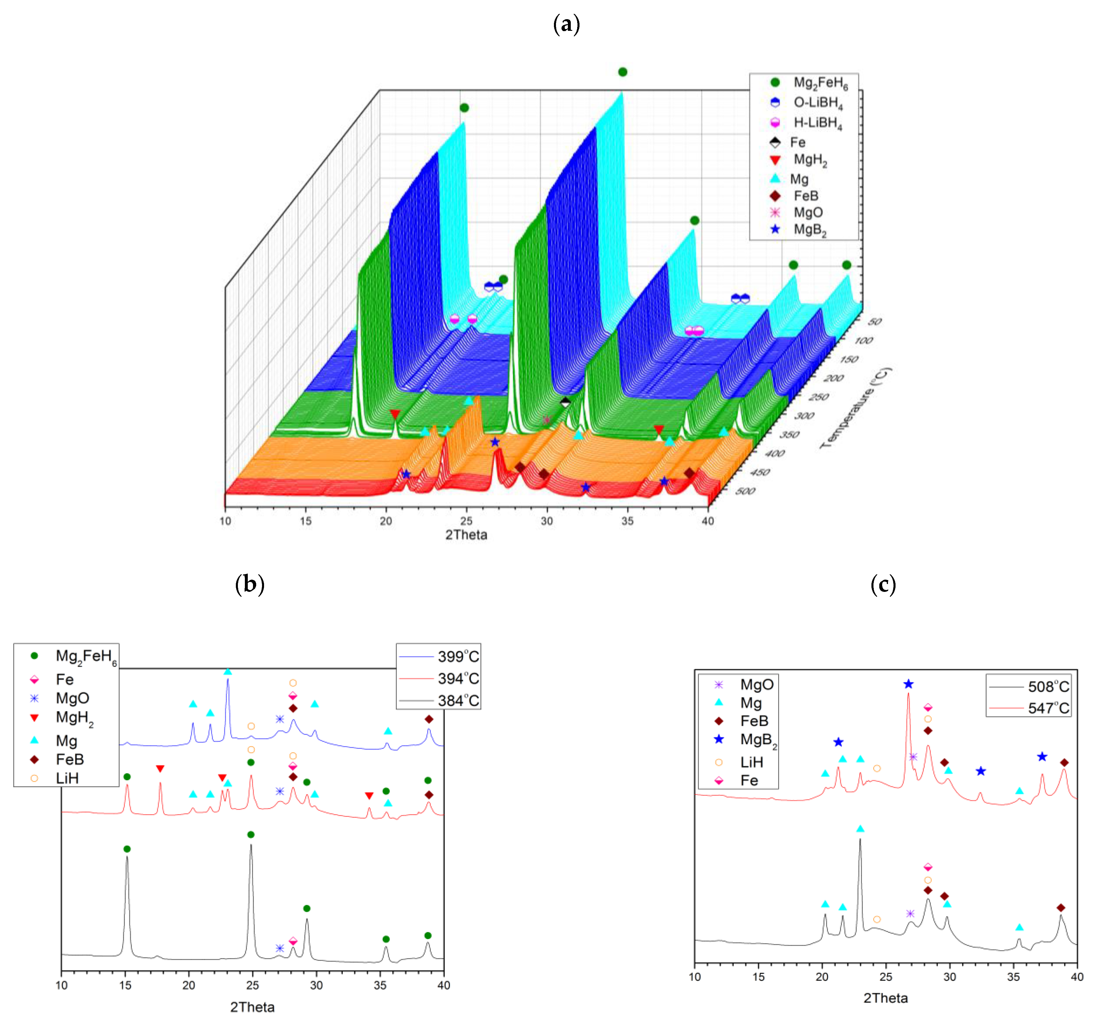 Molecules 26 04853 g007