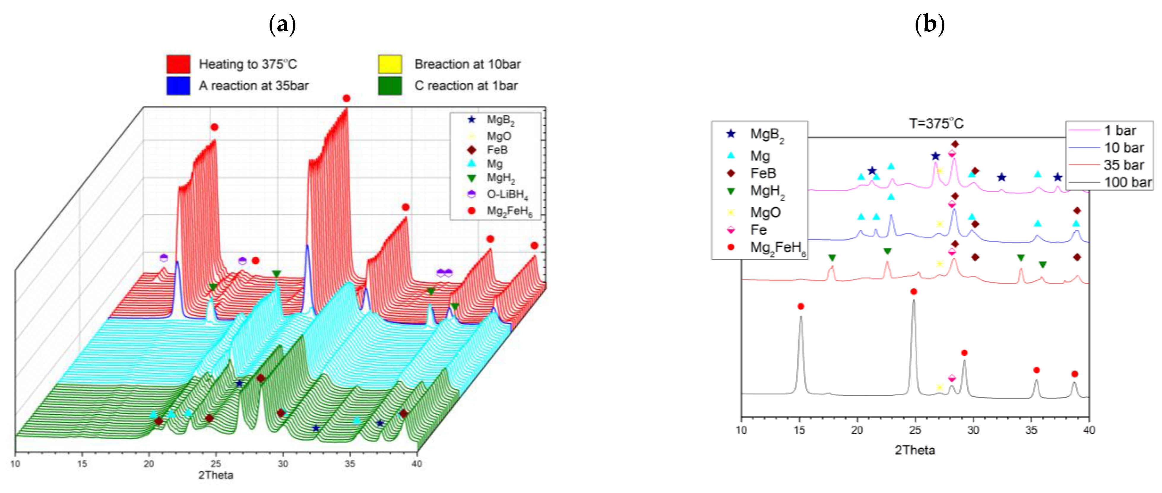 Molecules 26 04853 g008