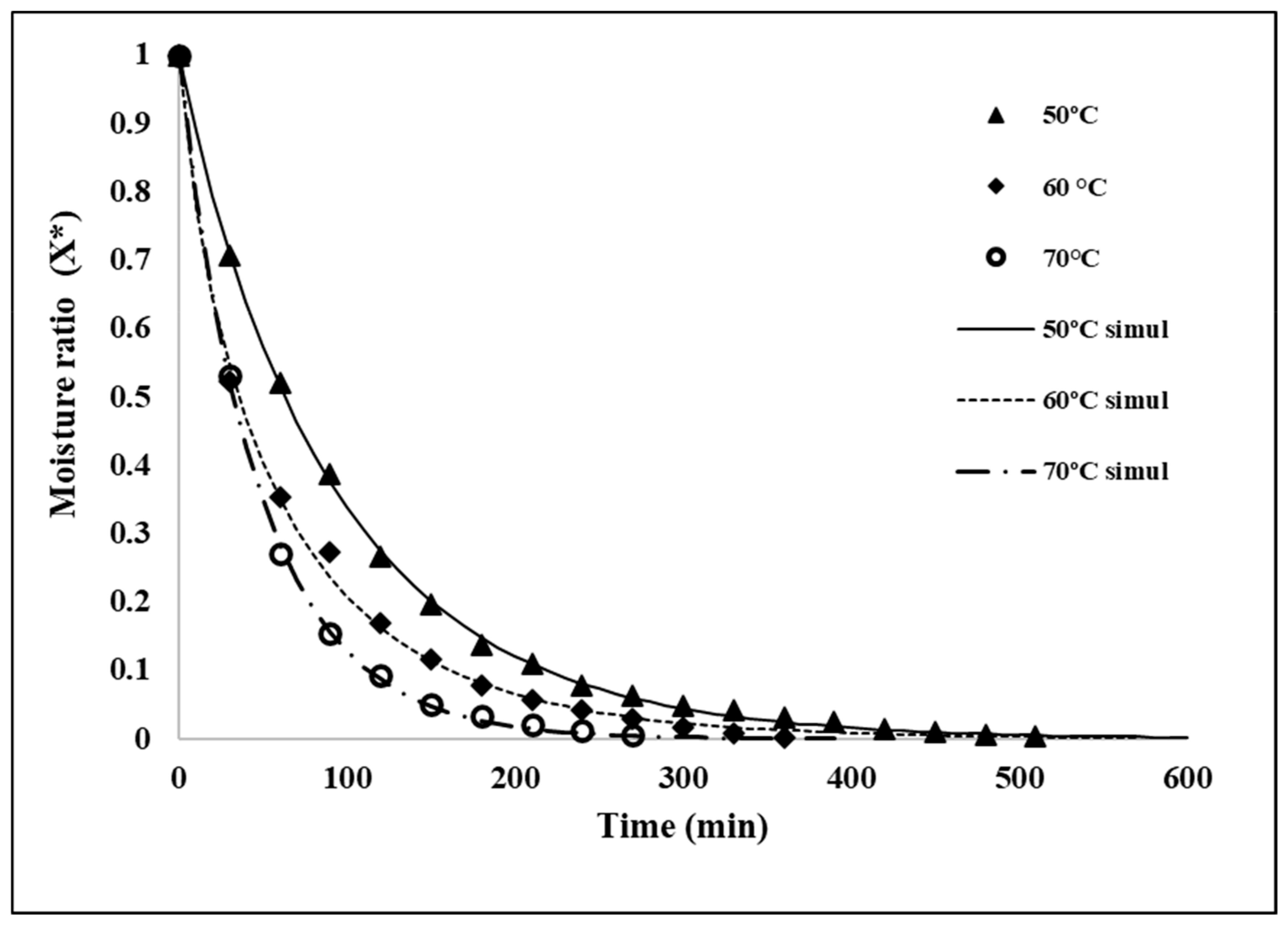 Molecules 26 04854 g001