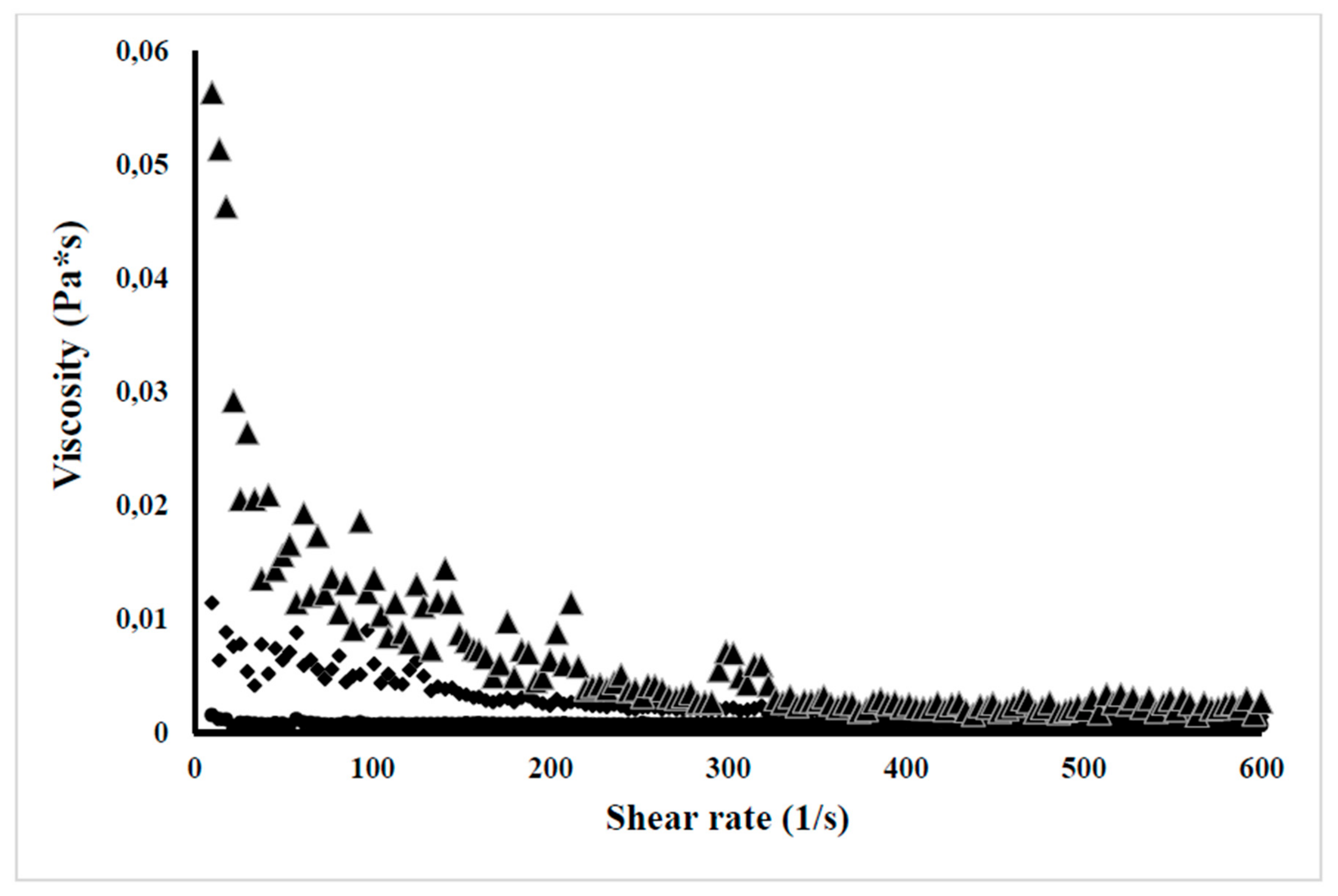 Molecules 26 04854 g003