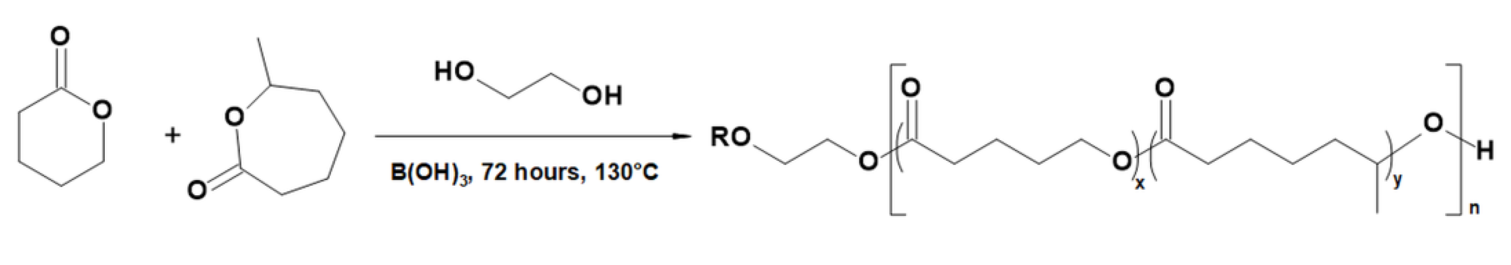 Molecules 26 04859 sch001 550
