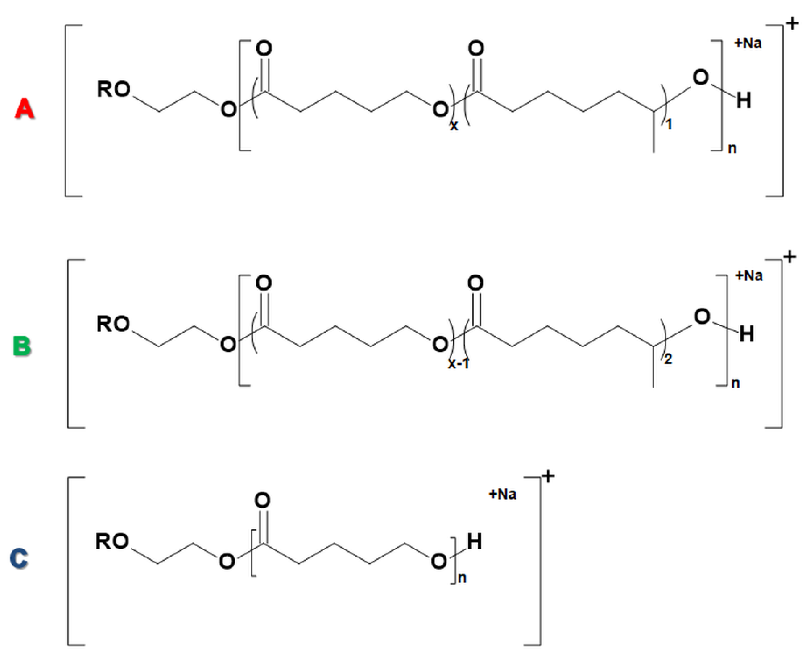 Molecules 26 04859 sch004 550