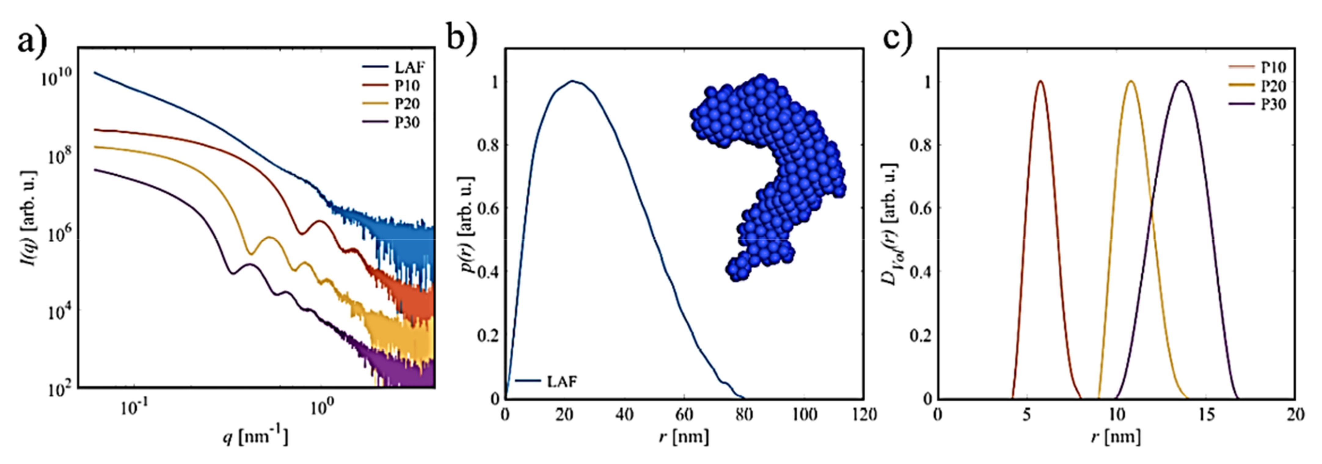 Molecules 26 04864 g008 Molecules 26 04864 g008