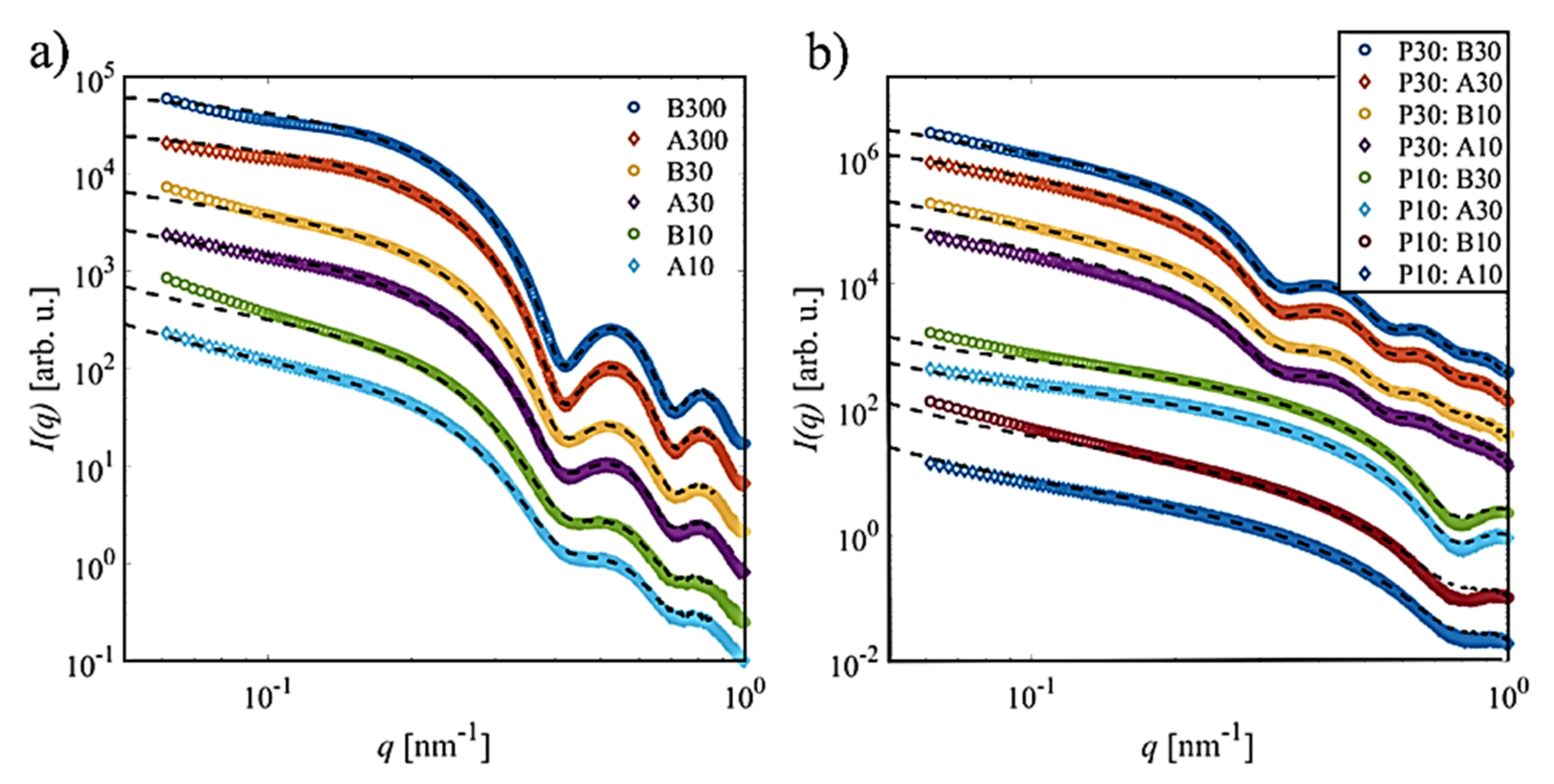 Molecules 26 04864 g009 Molecules 26 04864 g009