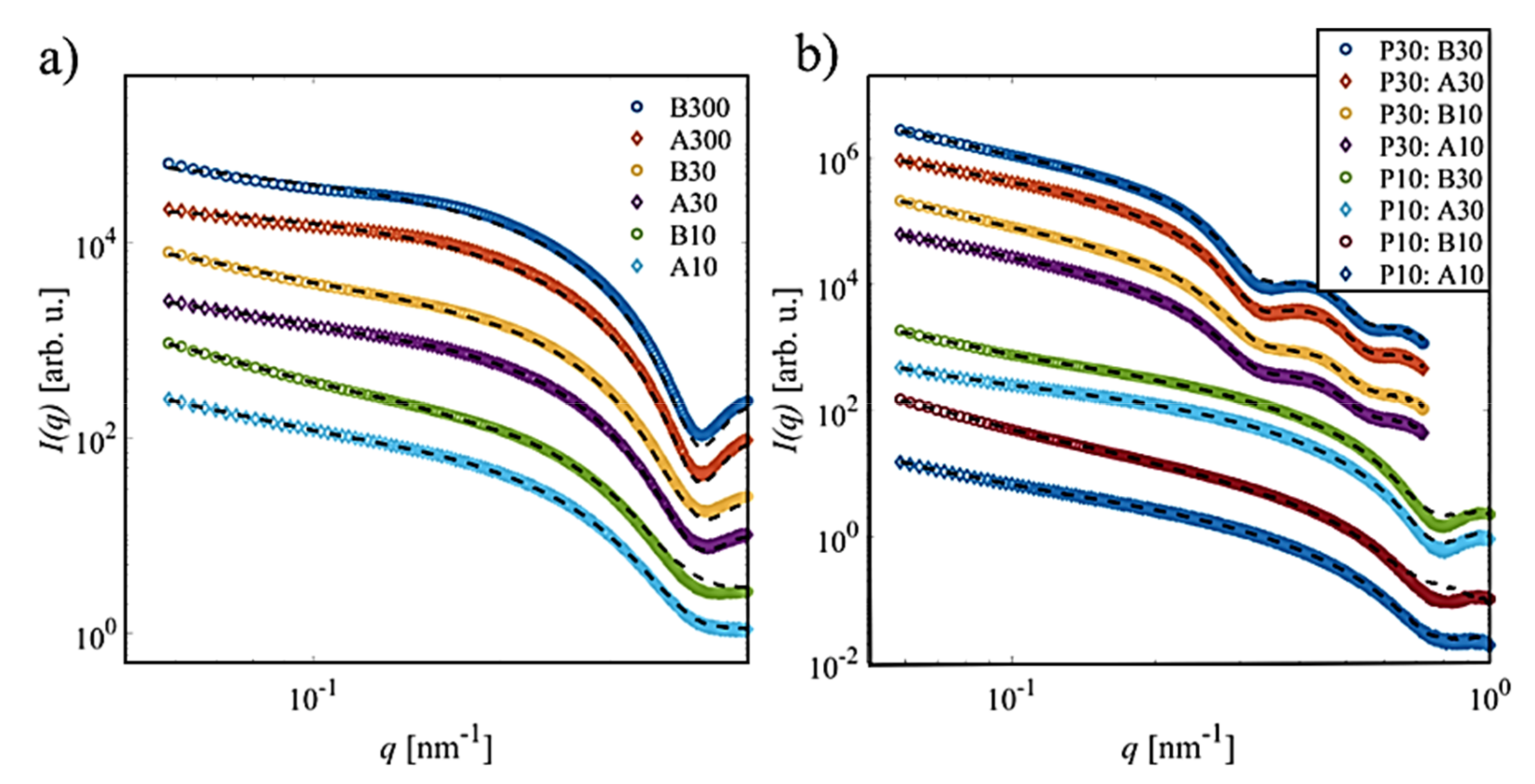 Molecules 26 04864 g010 Molecules 26 04864 g010