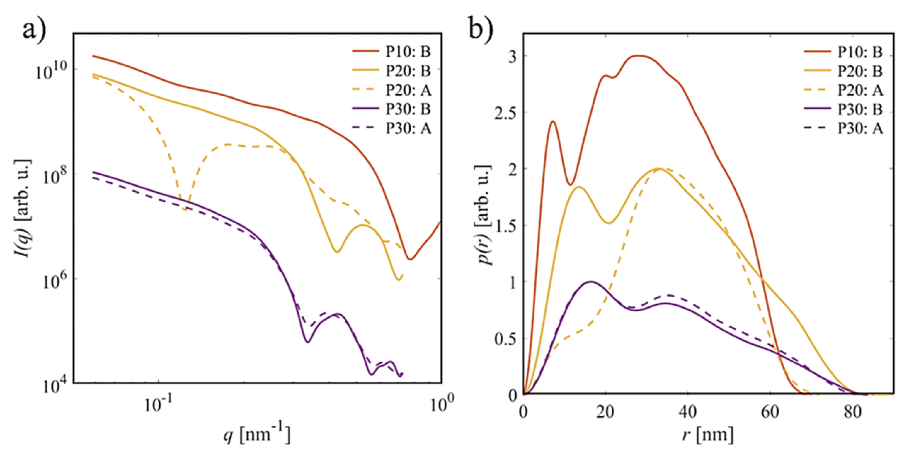 Molecules 26 04864 g011 Molecules 26 04864 g011