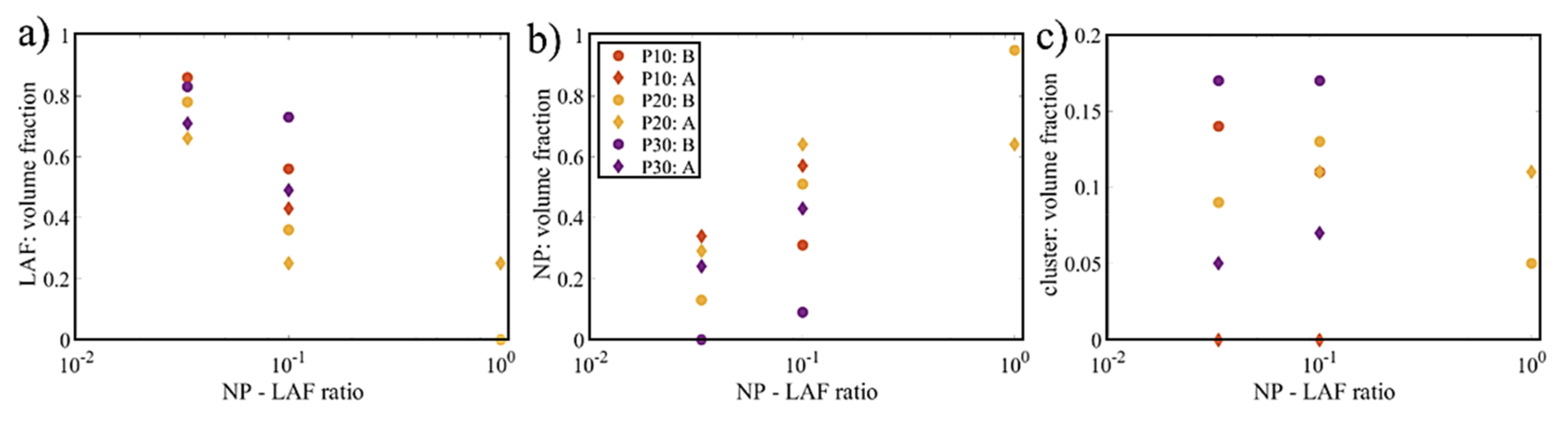 Molecules 26 04864 g013 Molecules 26 04864 g013