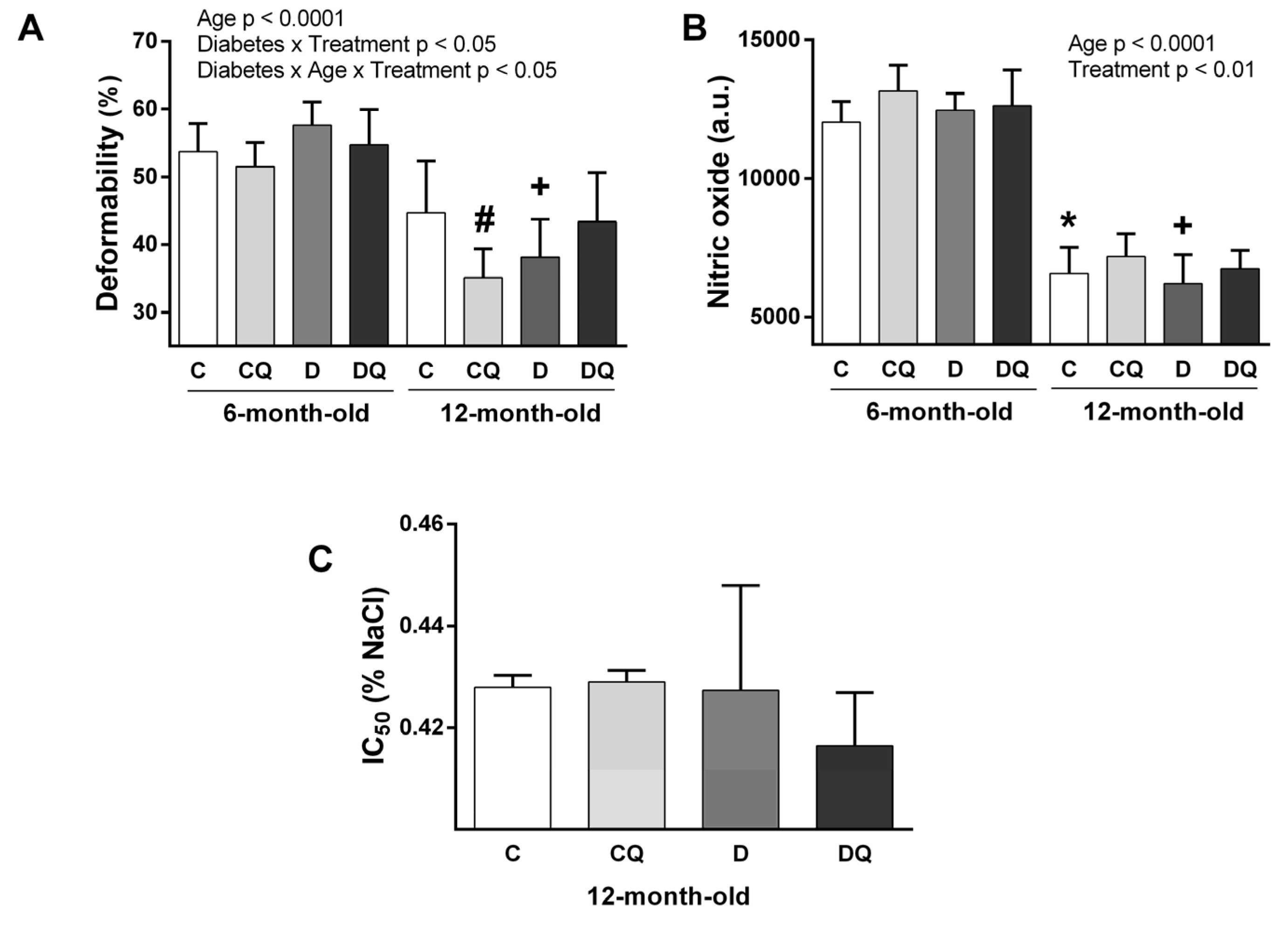 Molecules 26 04868 g004