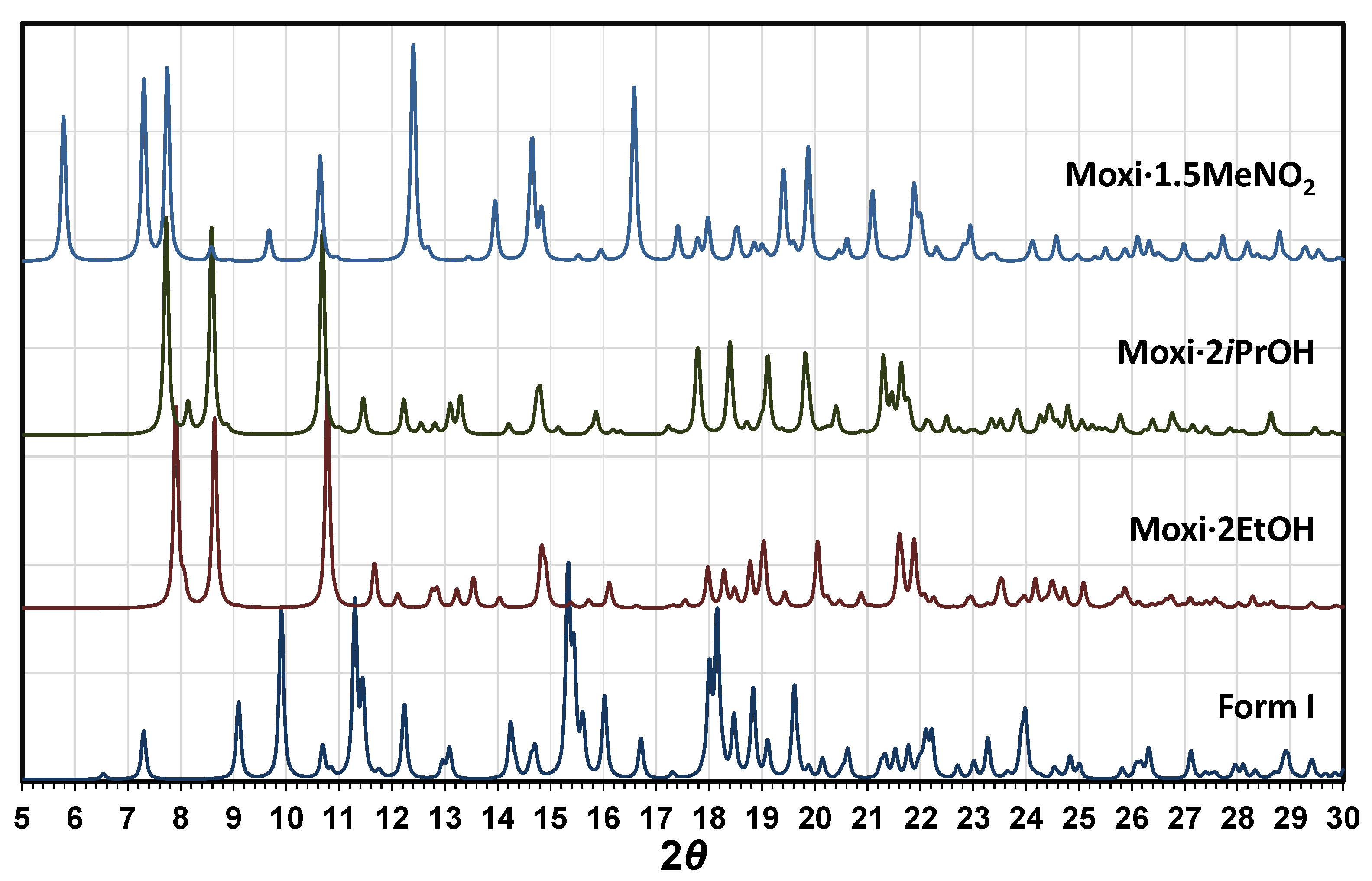 Molecules 26 04869 g001
