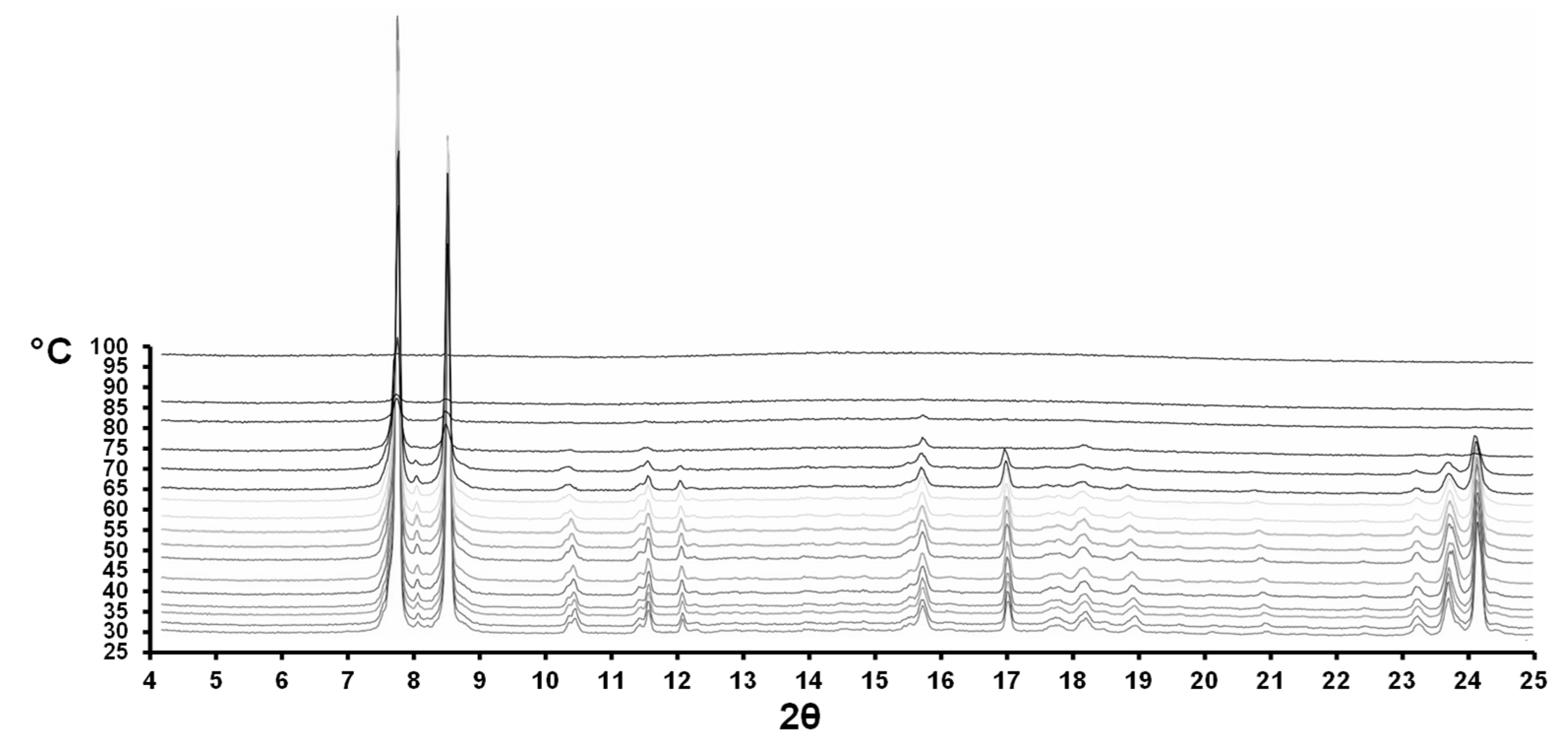 Molecules 26 04869 g008