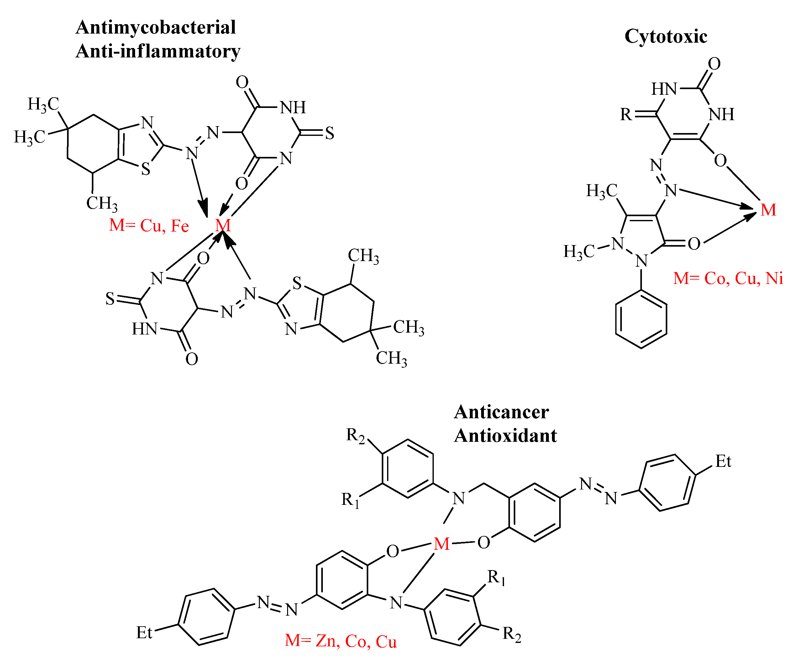 Molecules 26 04872 g009