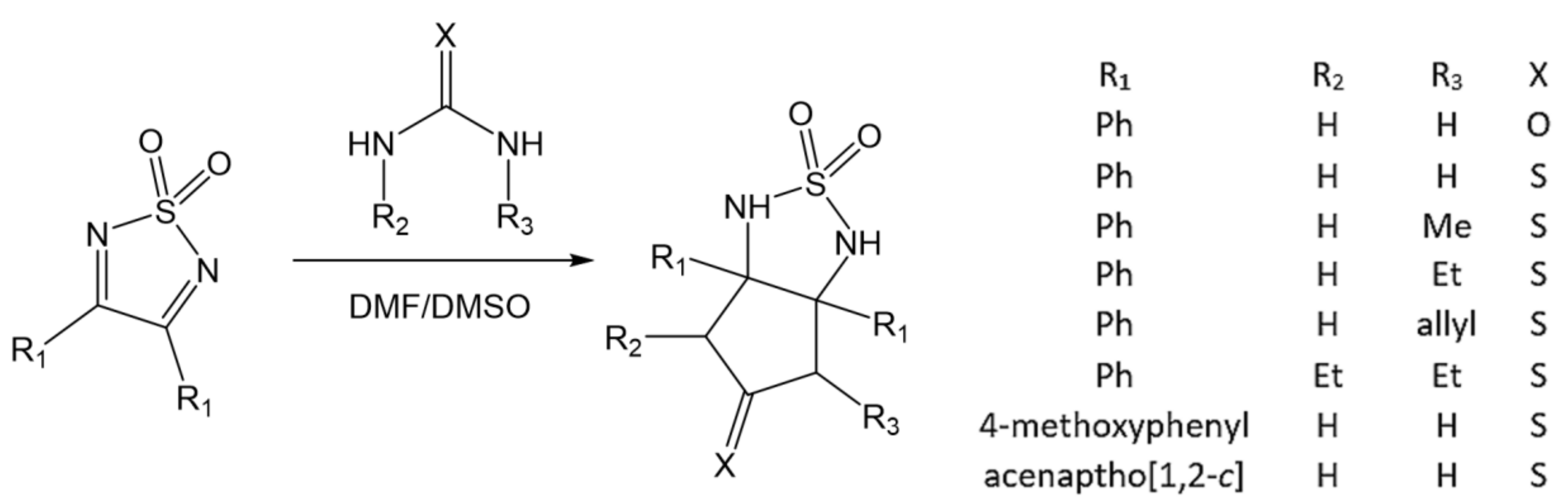 Molecules 26 04873 g007