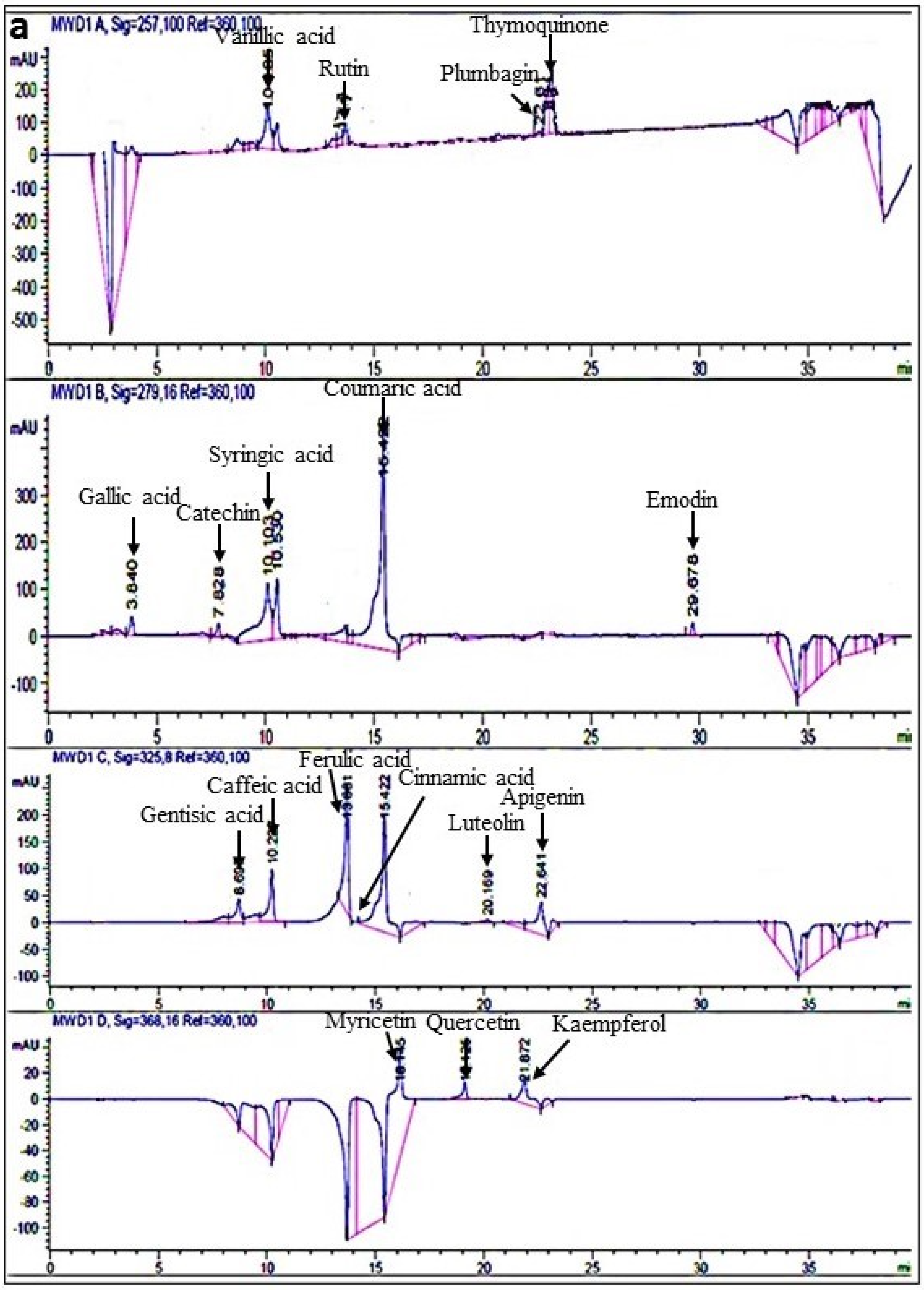 Molecules 26 04874 g002a Molecules 26 04874 g002a