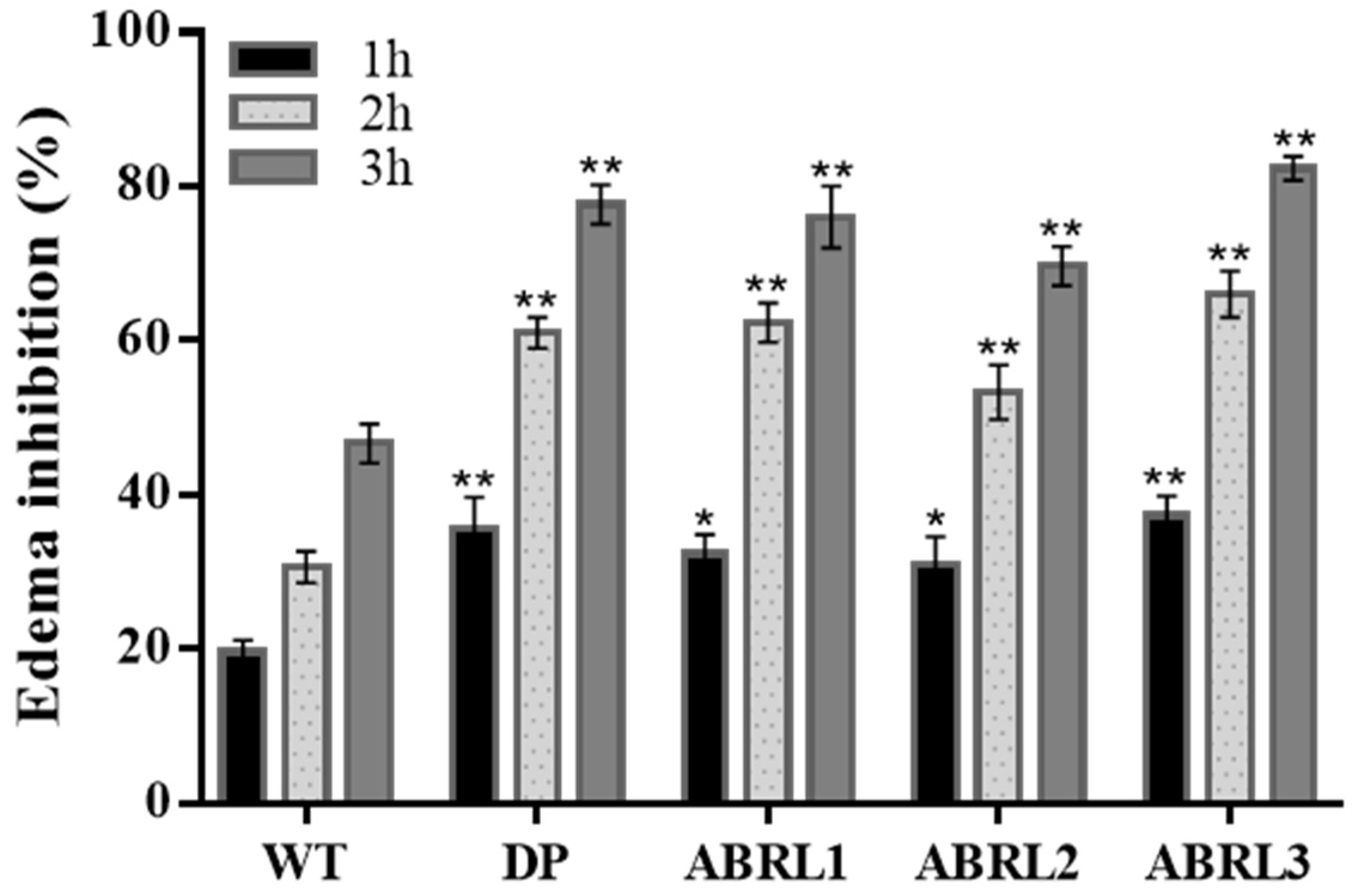 Molecules 26 04874 g008 Molecules 26 04874 g008