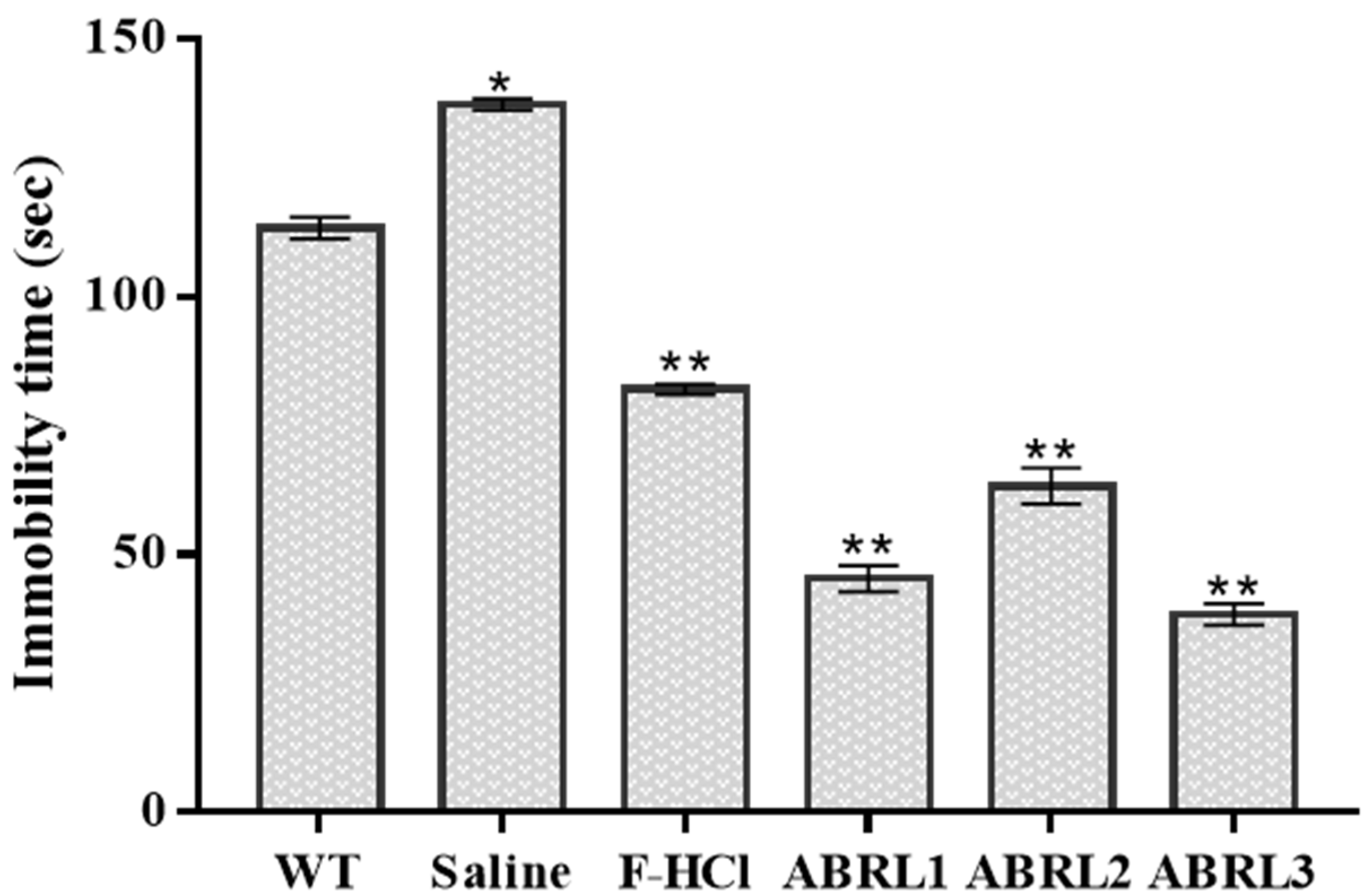 Molecules 26 04874 g009 Molecules 26 04874 g009