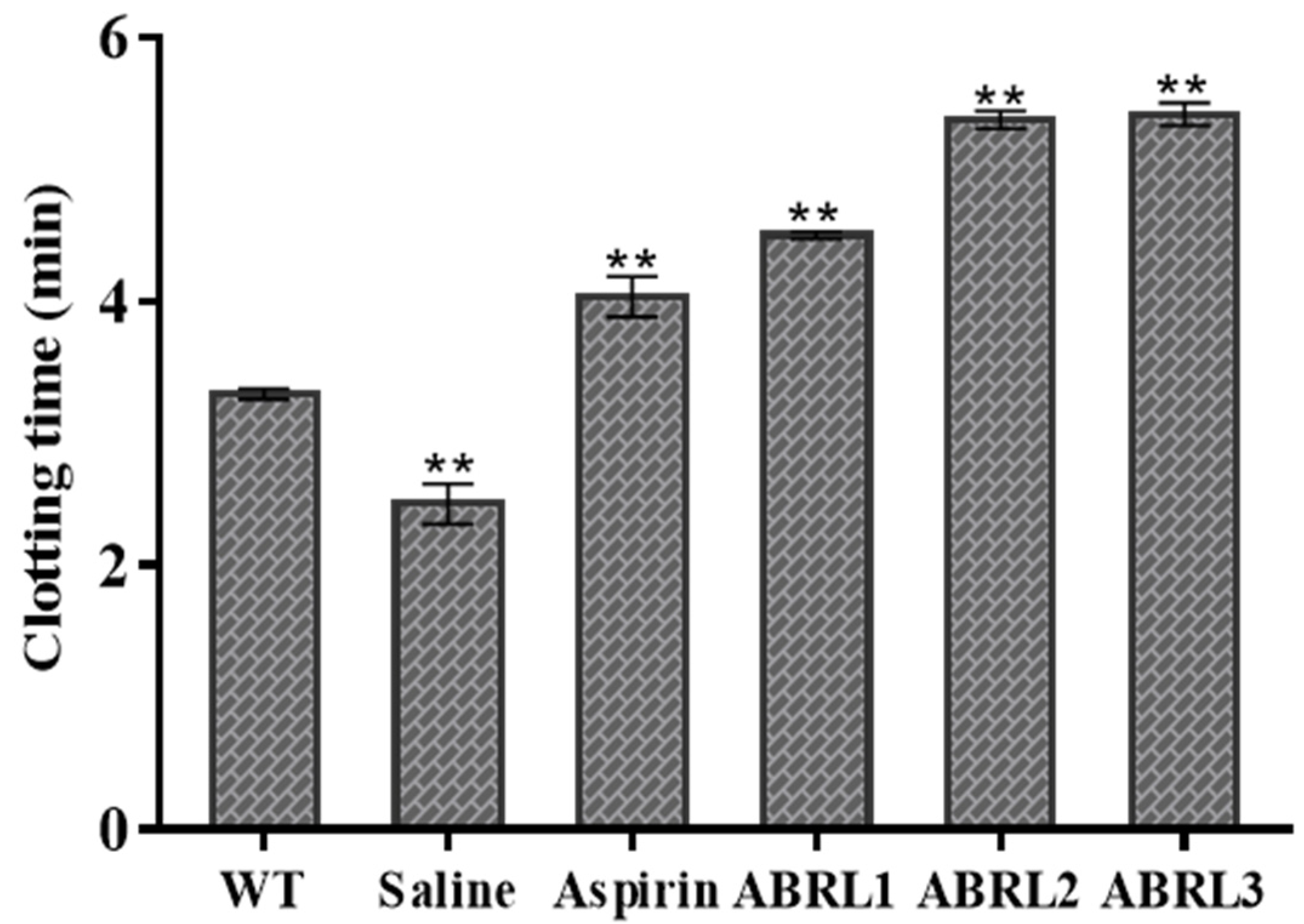 Molecules 26 04874 g010 Molecules 26 04874 g010