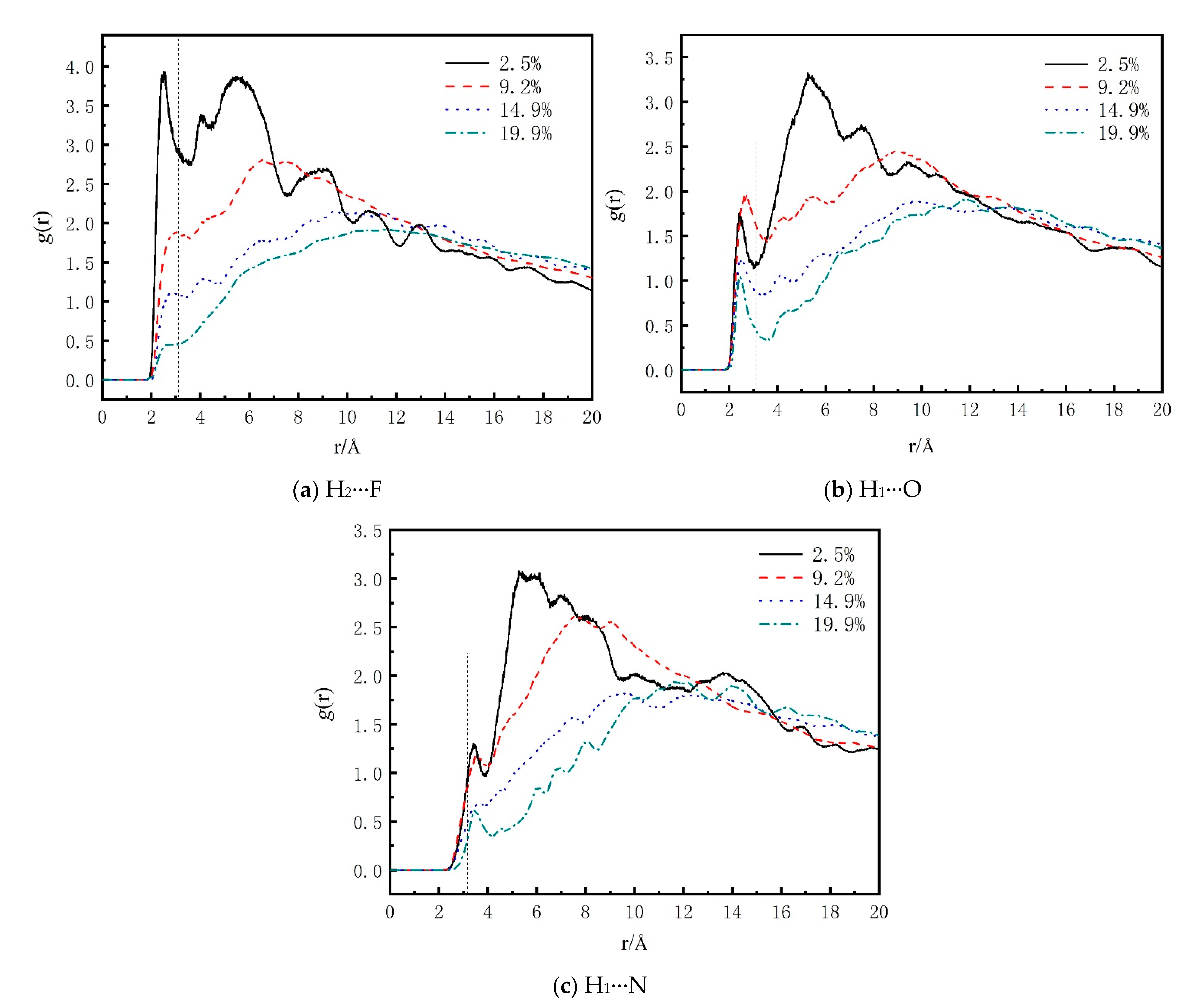 Molecules 26 04876 g003