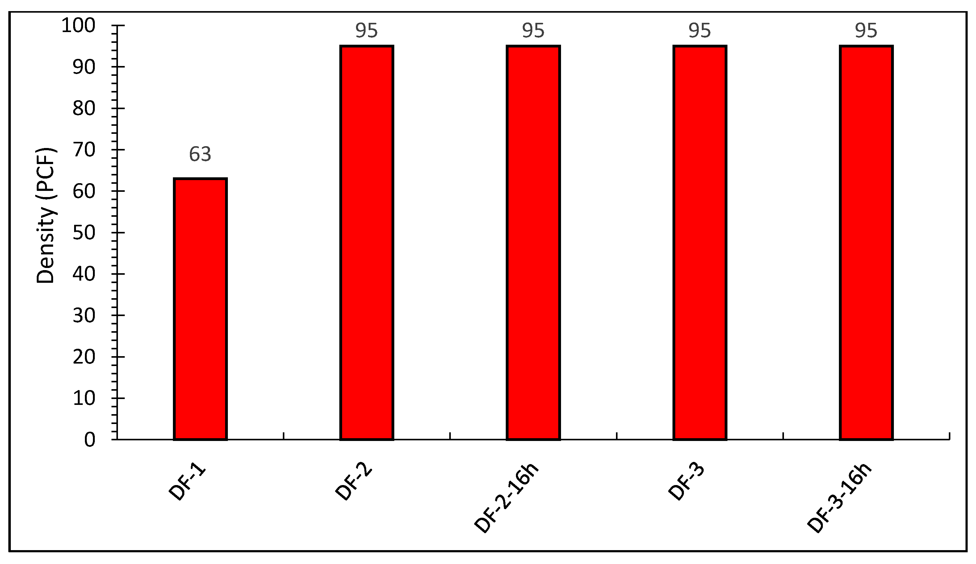 Molecules 26 04877 g001 550