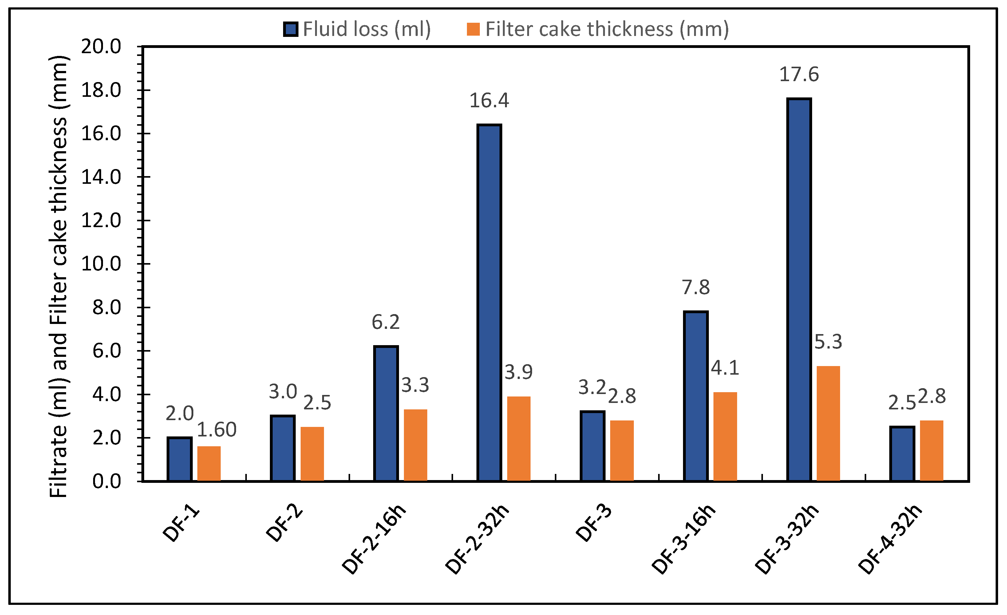Molecules 26 04877 g005 550