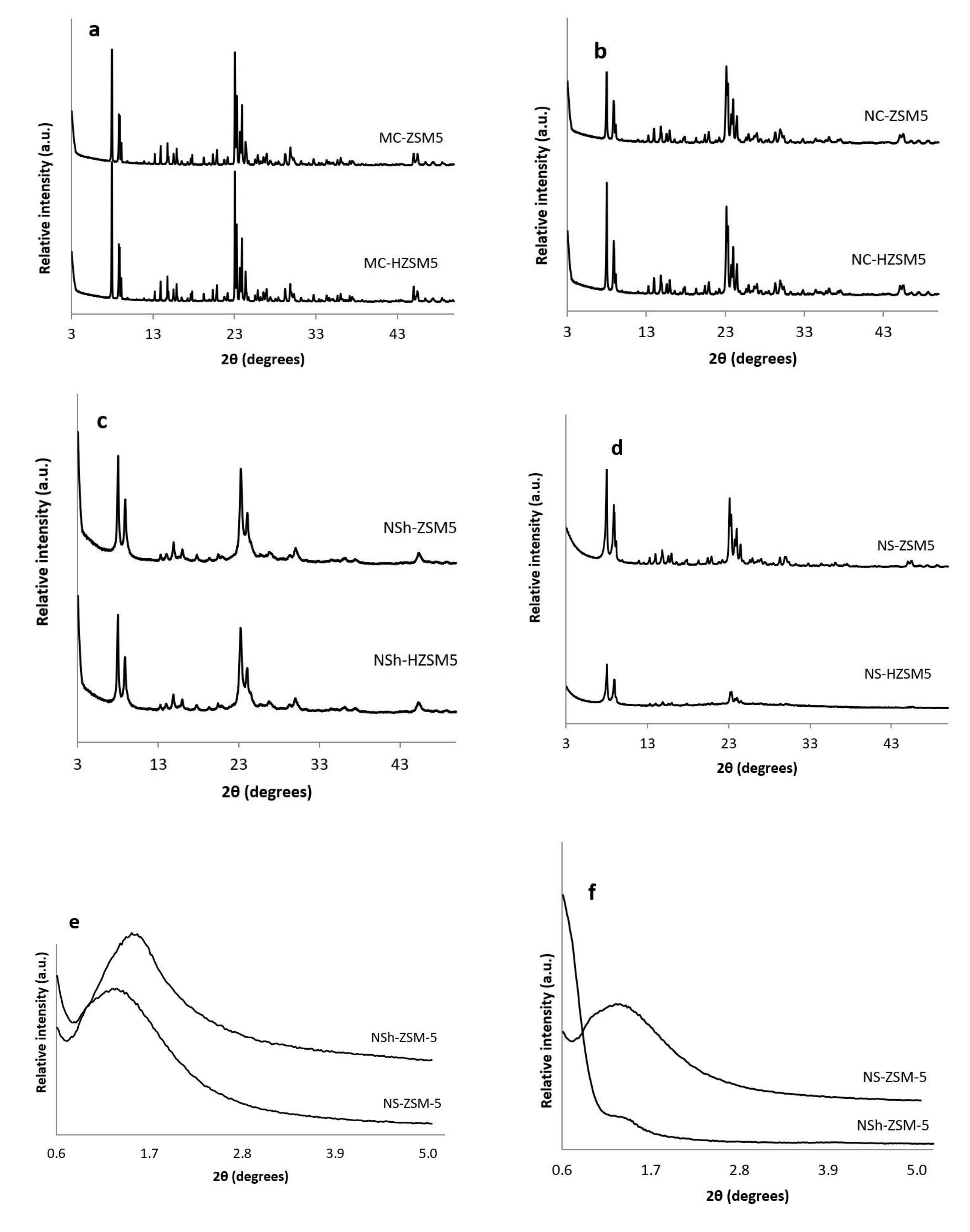 Molecules 26 04879 g001