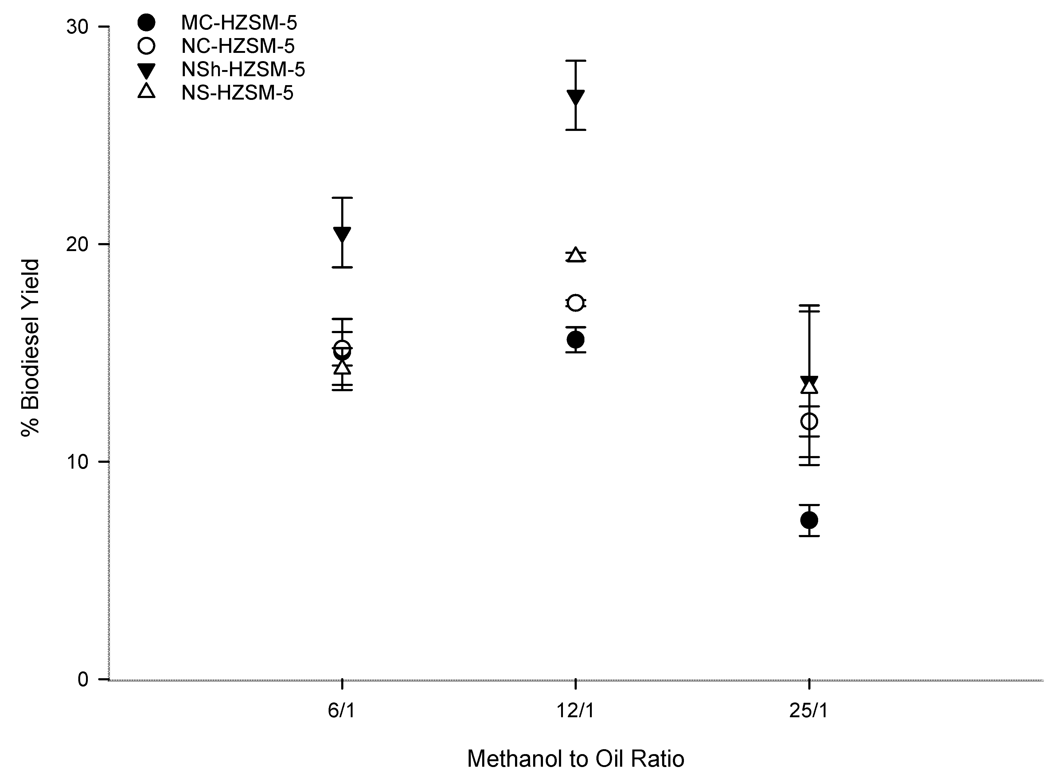 Molecules 26 04879 g007