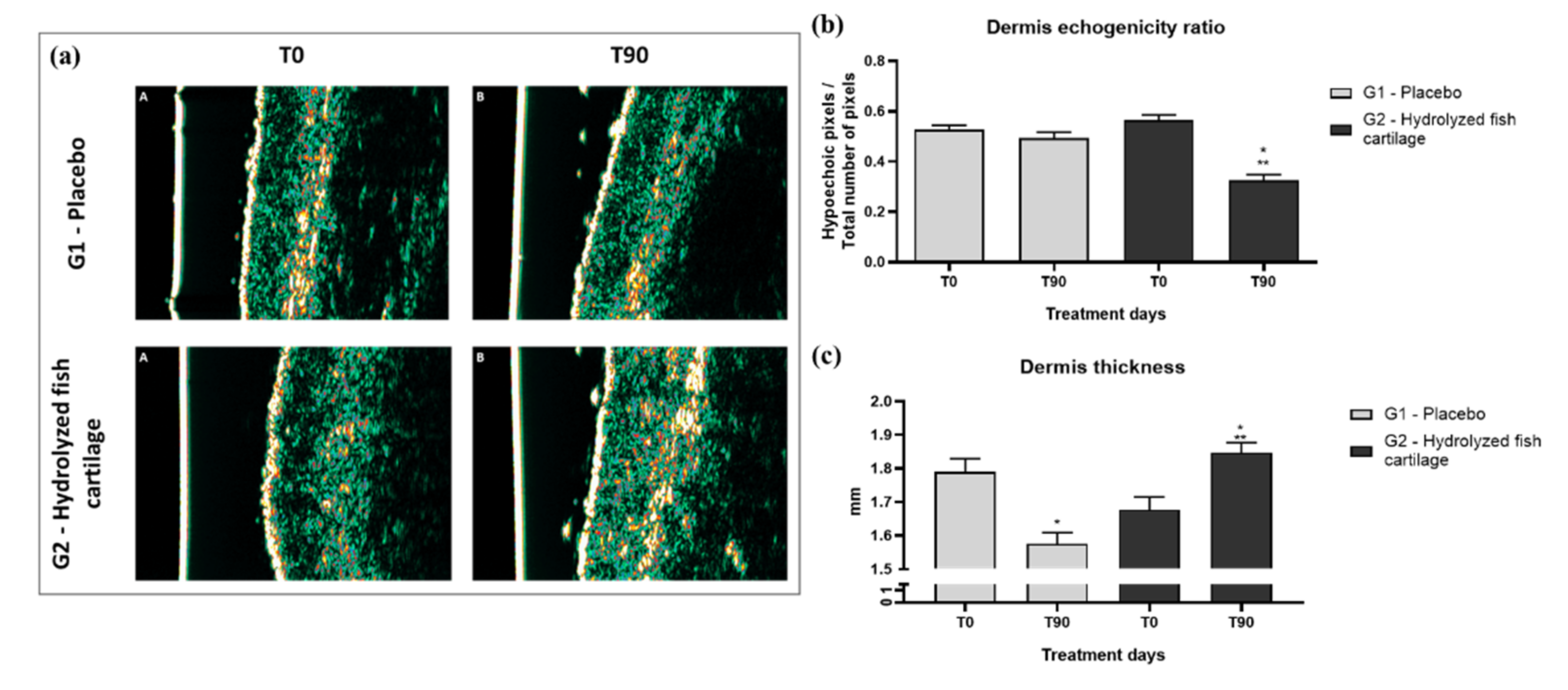 Molecules 26 04880 g002