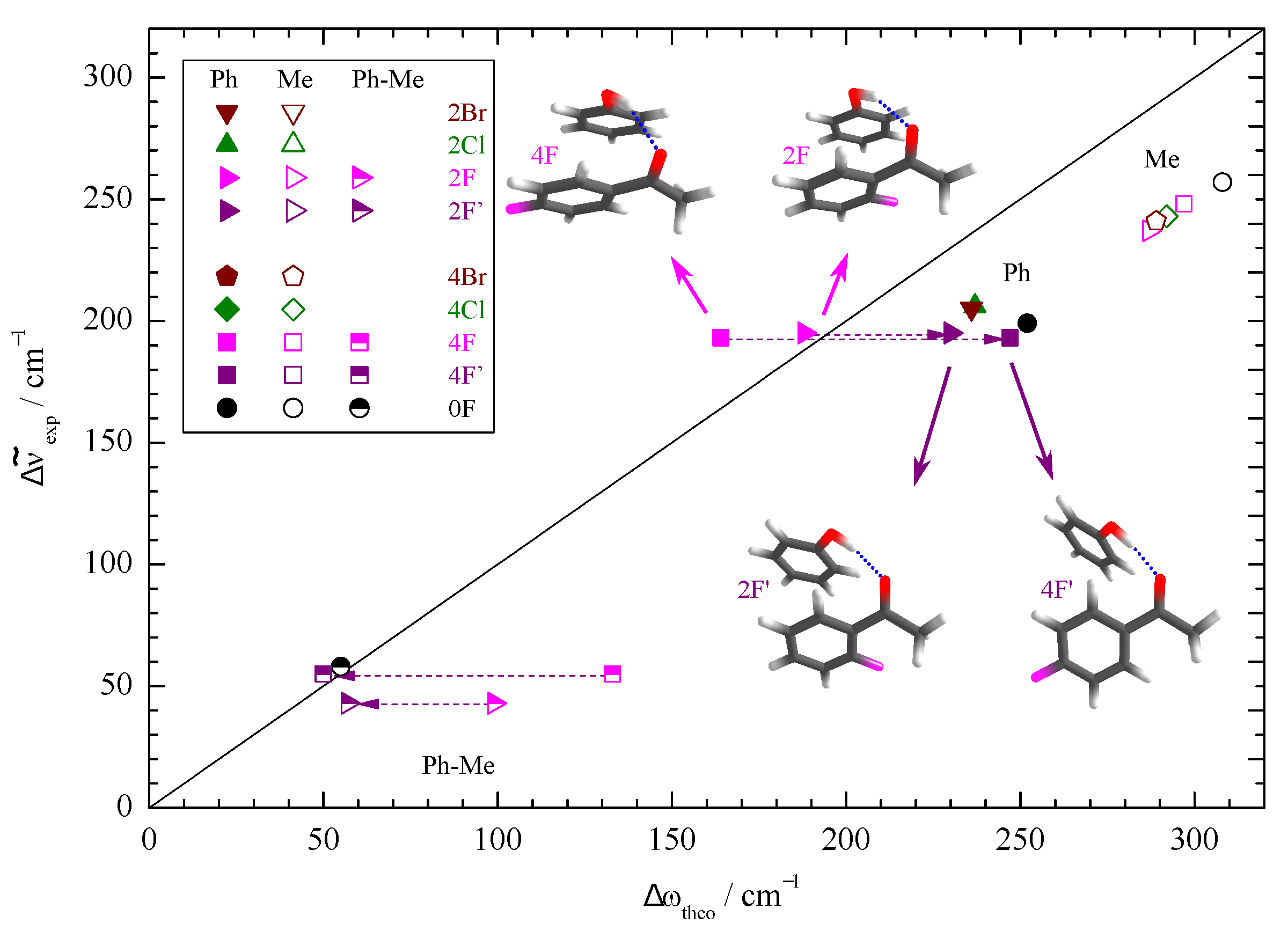 Molecules 26 04883 g003