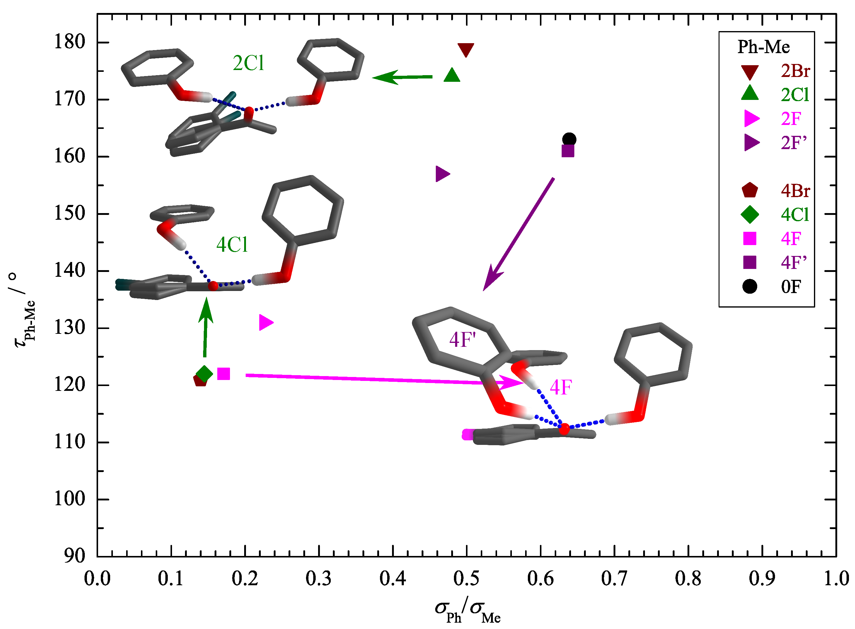 Molecules 26 04883 g005
