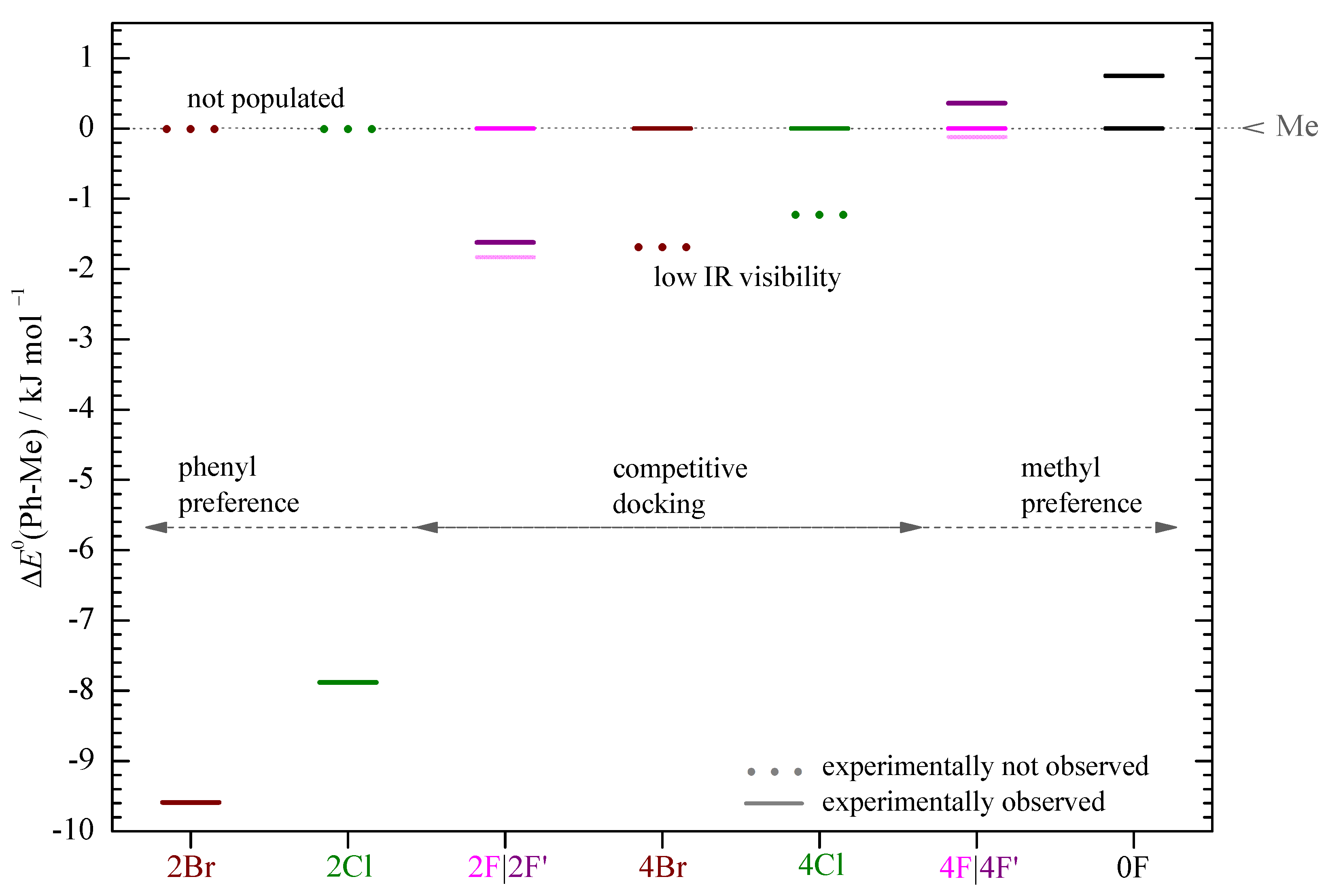 Molecules 26 04883 g006