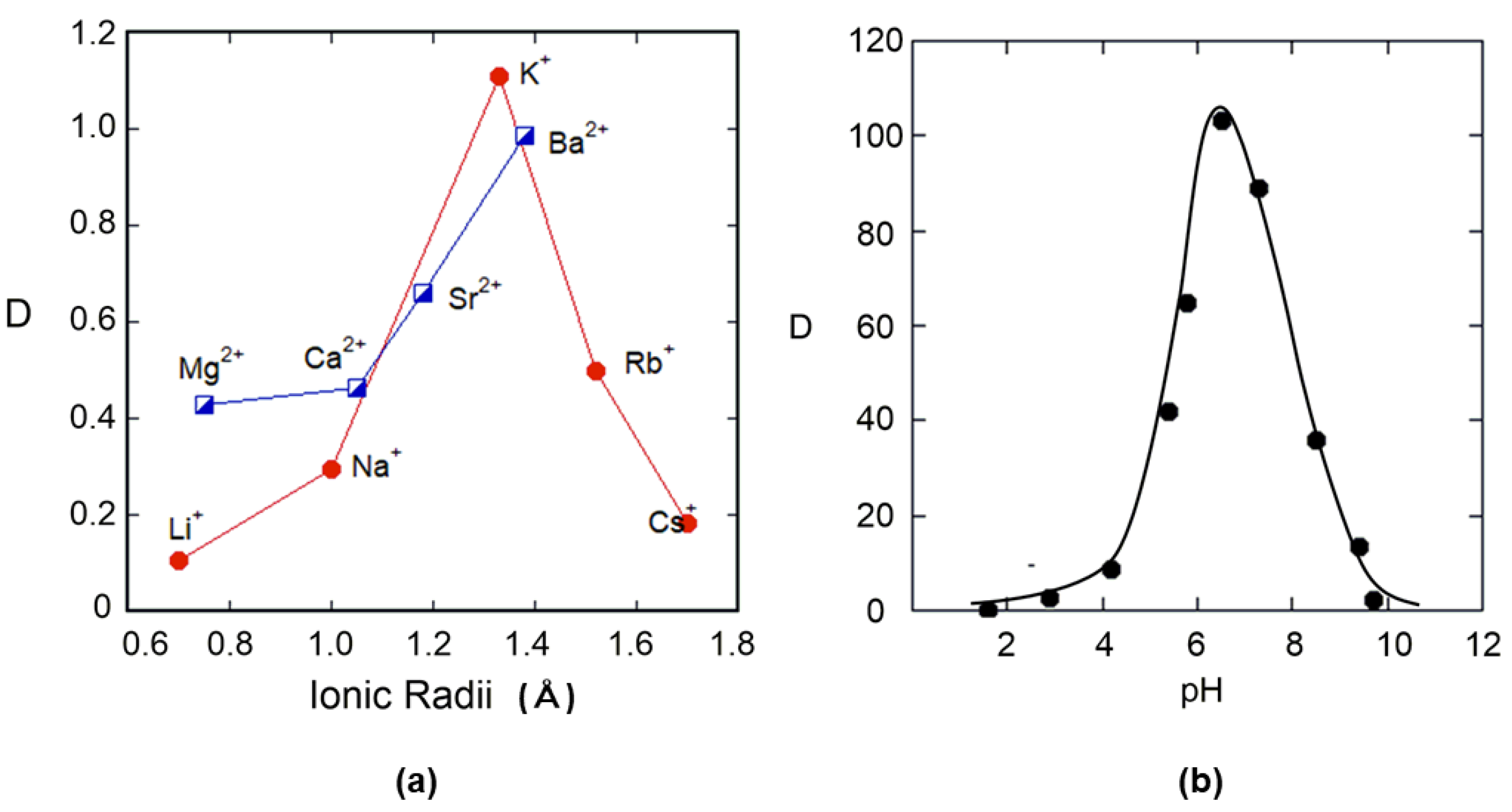 Molecules 26 04885 g009 Molecules 26 04885 g009