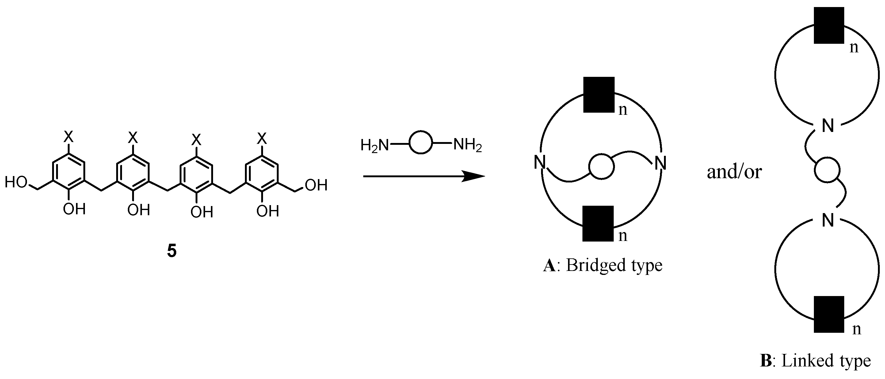 Molecules 26 04885 sch007 Molecules 26 04885 sch007