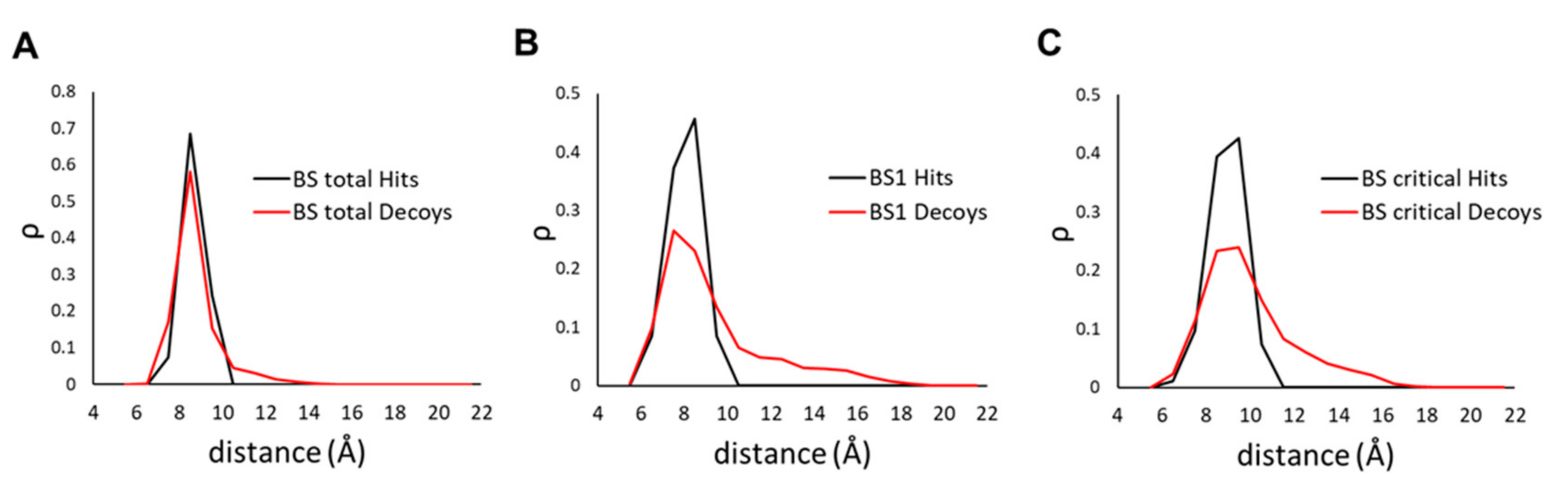 Molecules 26 04894 g005 550