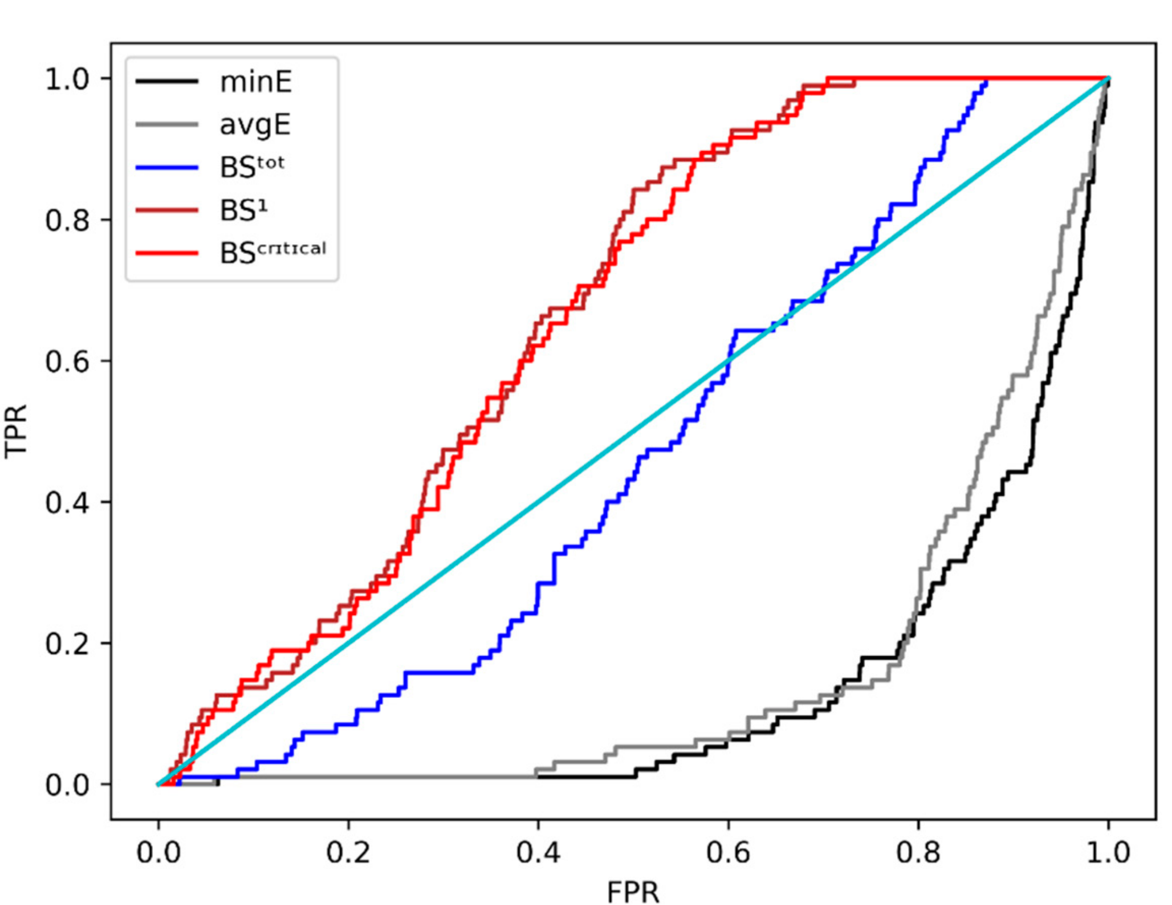 Molecules 26 04894 g006 550