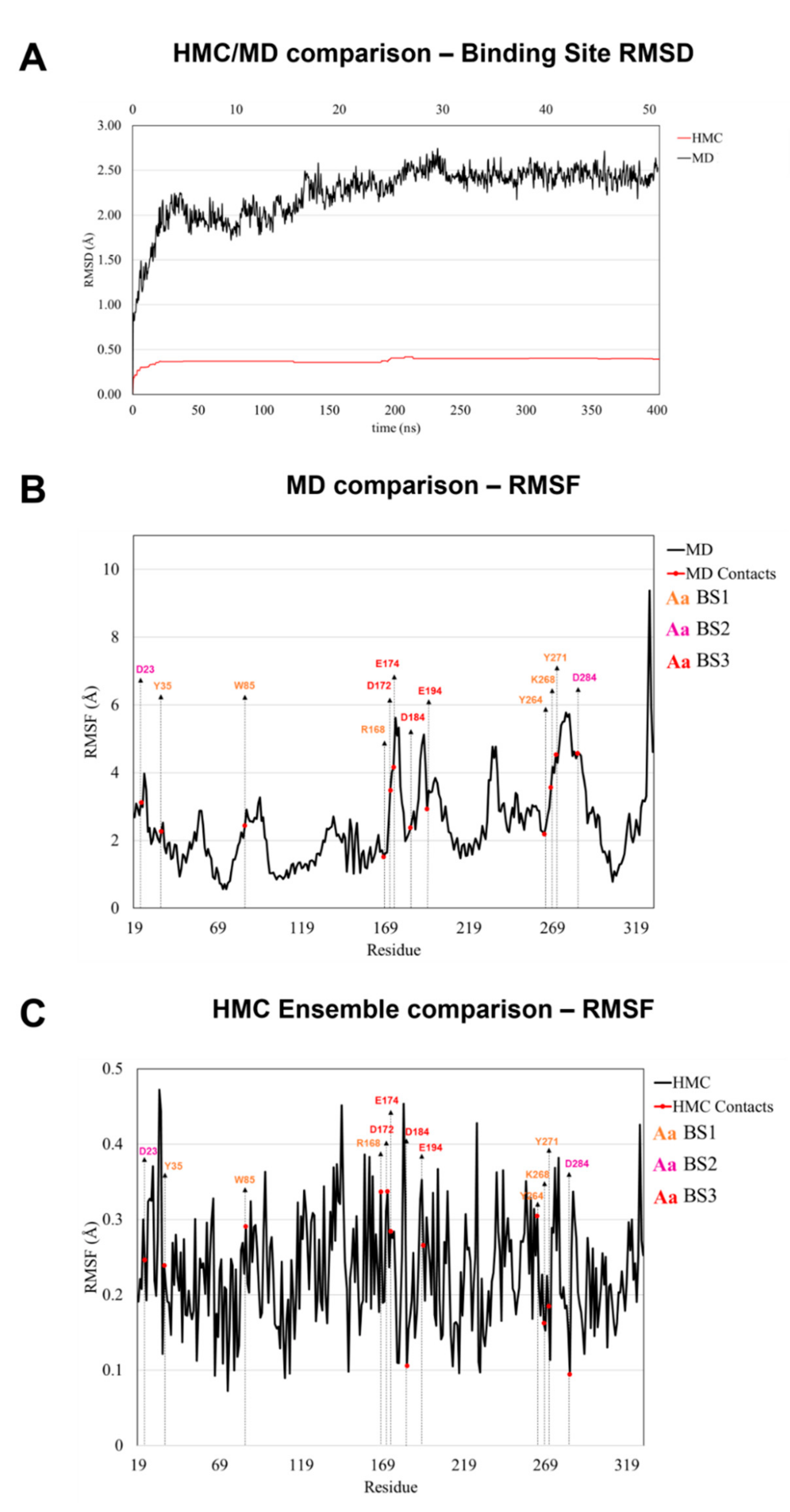 Molecules 26 04894 g007 550