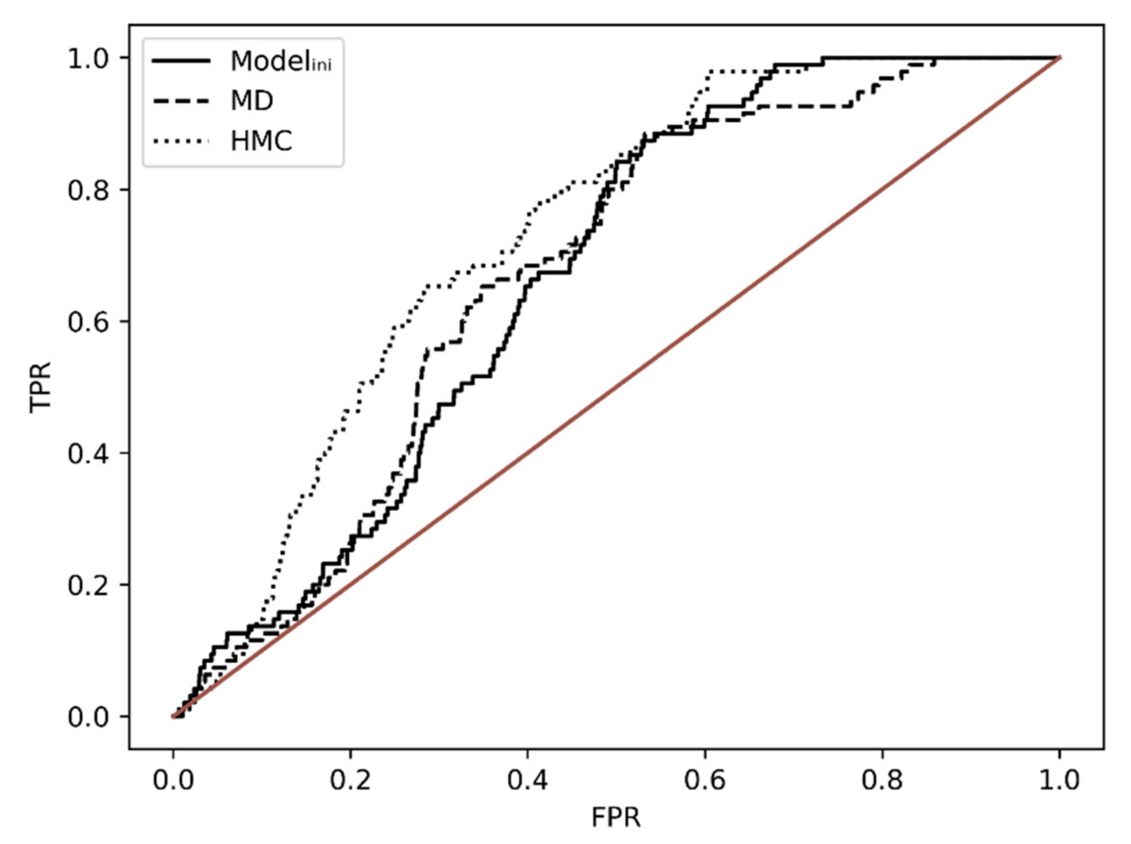 Molecules 26 04894 g008 550