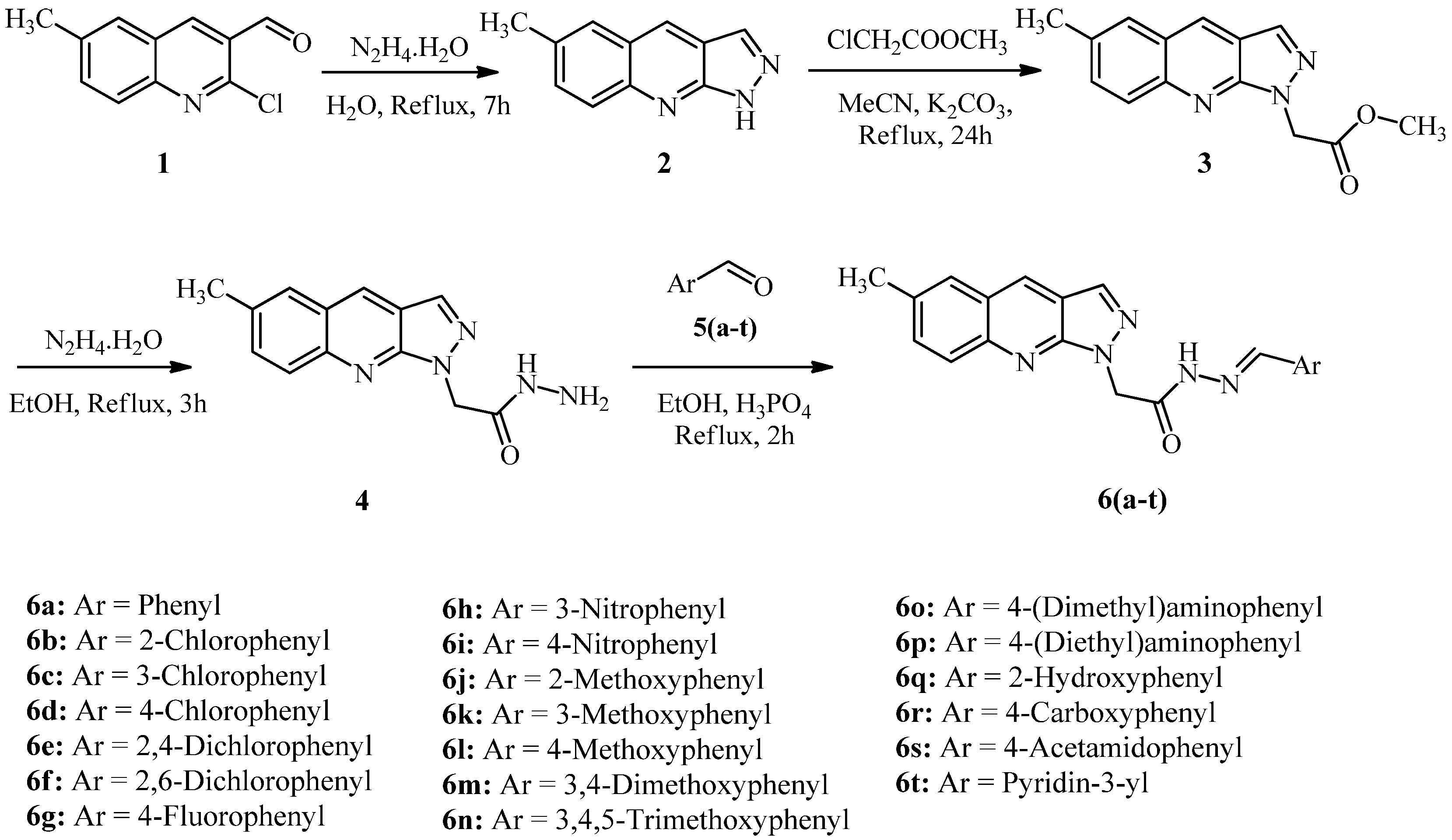 Molecules 26 04908 sch001