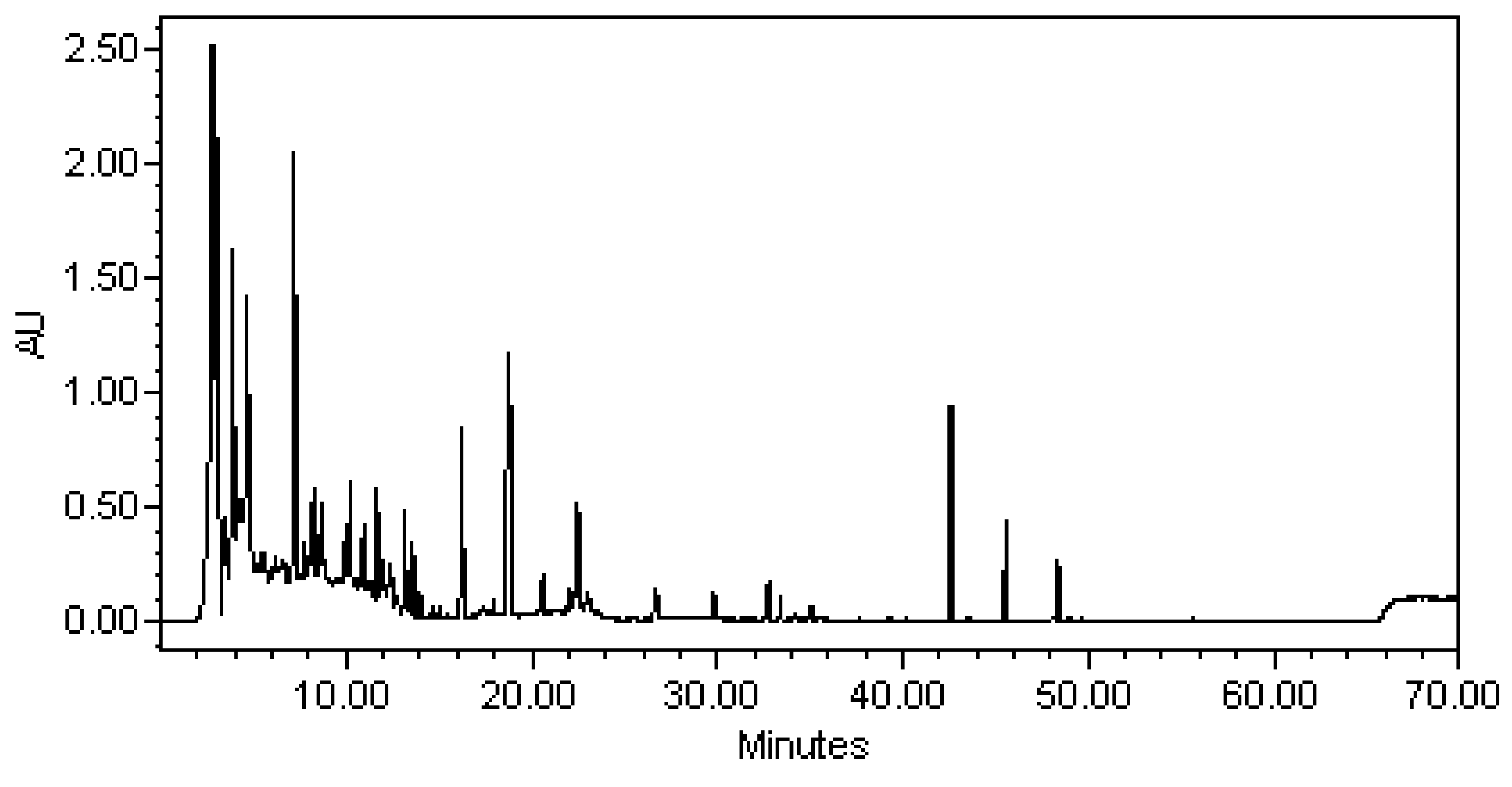 Molecules 26 04909 g004 Molecules 26 04909 g004